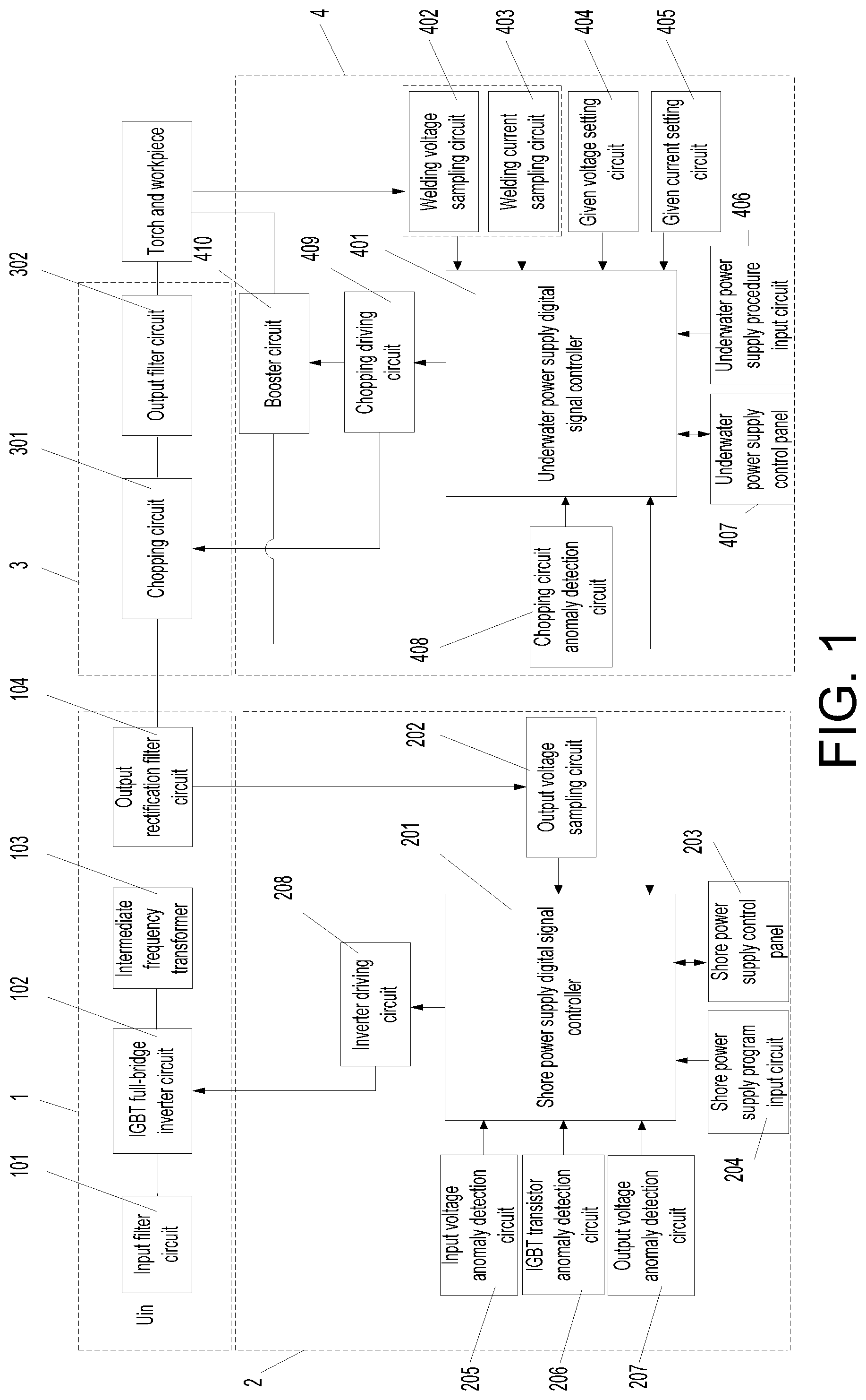 Patent US12097577 — Split-type multifunctional underwater arc welding power supply and operating method thereof — Figure 1