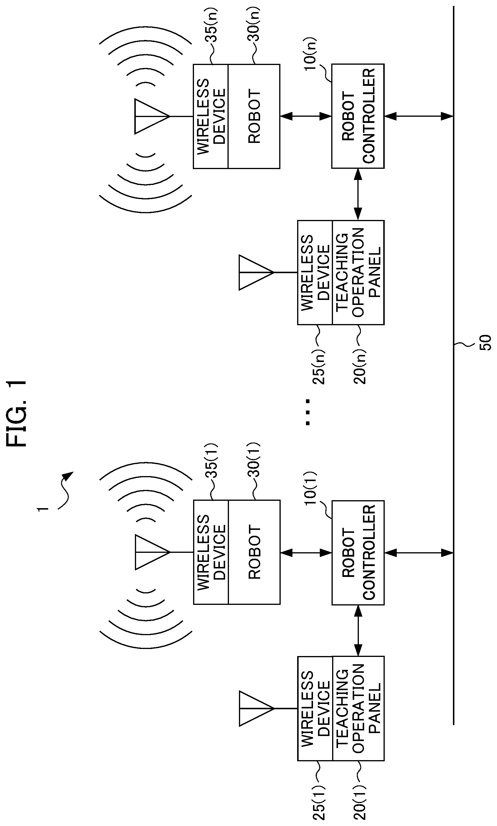 Patent US12097607 — Robot controller — Figure 1