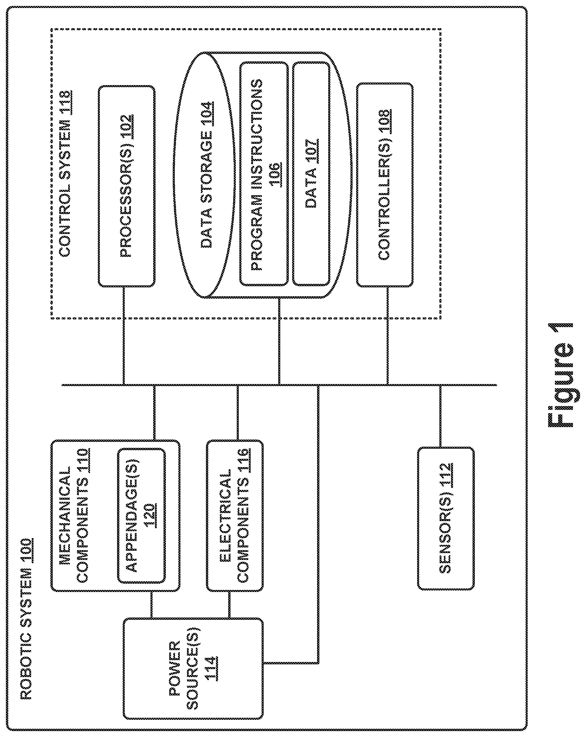 Patent US12097609 — Continuous slip recovery — Figure 1