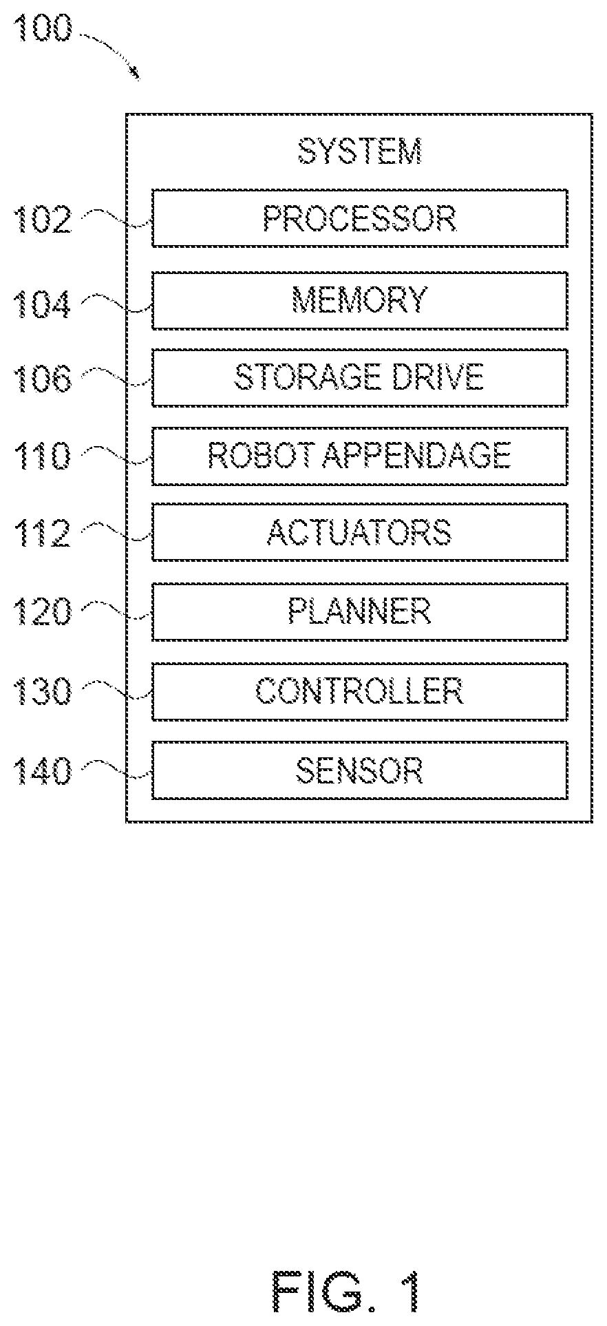 Patent US12097614 — Object manipulation — Figure 1