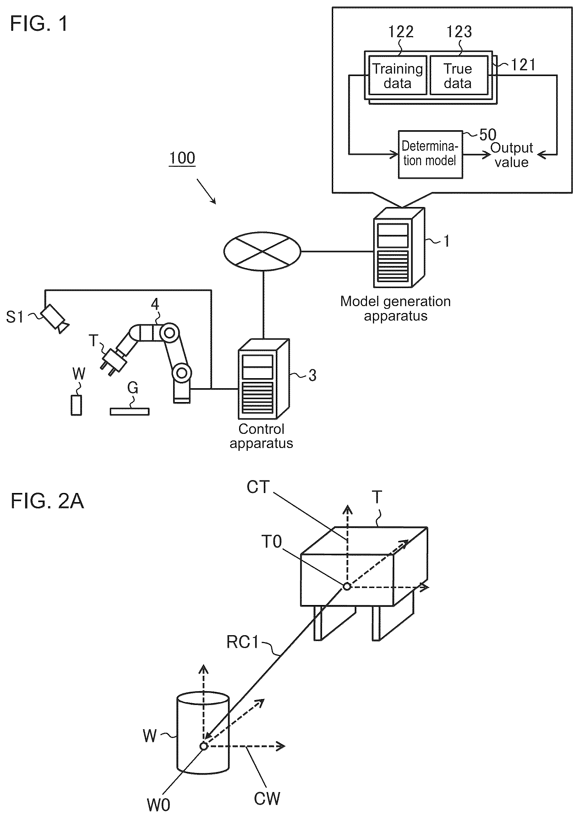 Patent US12097616 Figure 1 – Model generation apparatus, model generation method, control apparatus, and control method