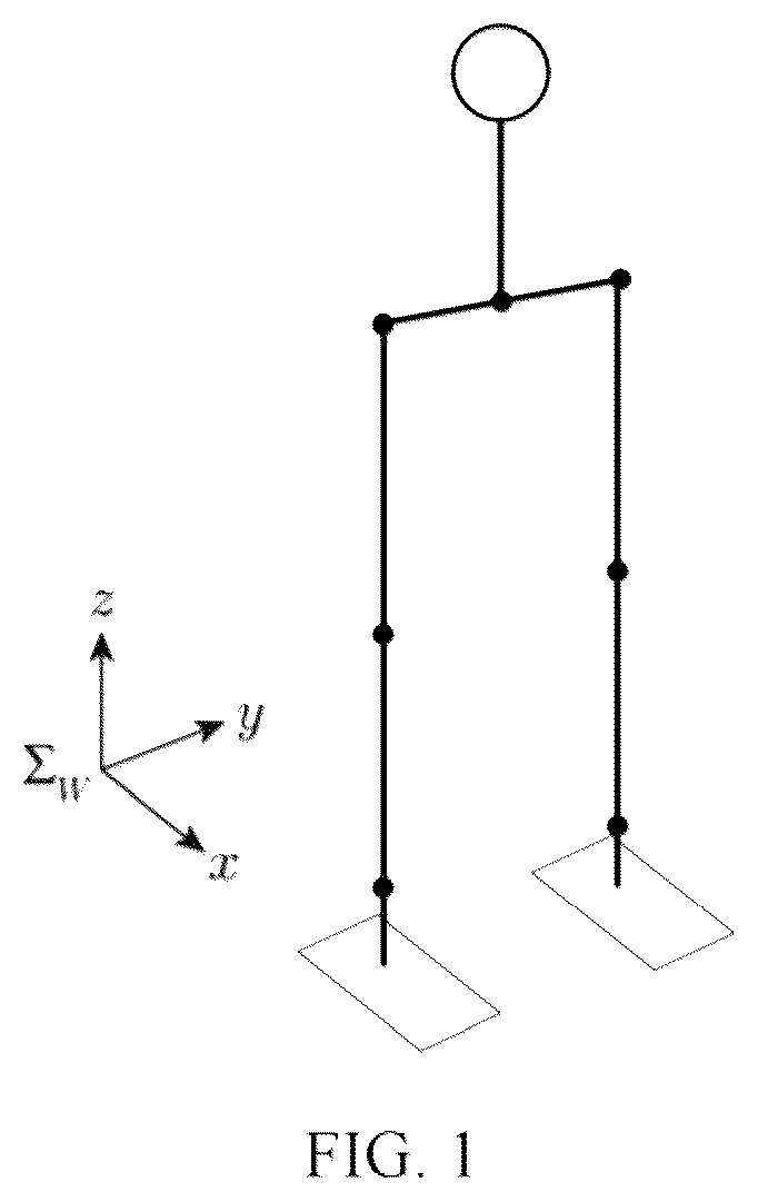 Patent US12097621 — Center of mass trajectory generating method, robot and computer-readable storage medium — Figure 1