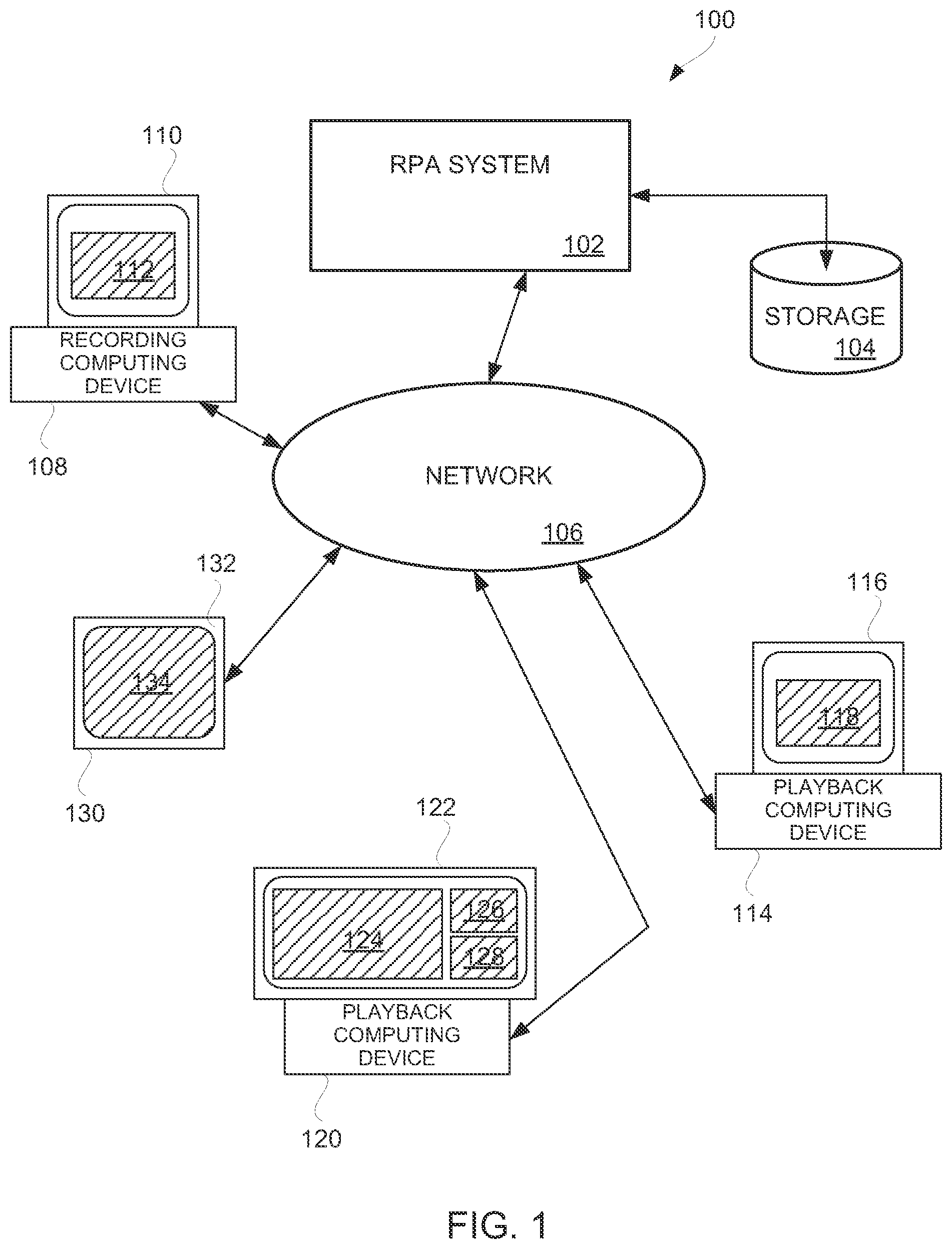 Patent US12097622 — Repeating pattern detection within usage recordings of robotic process automation to facilitate representation thereof — Figure 1