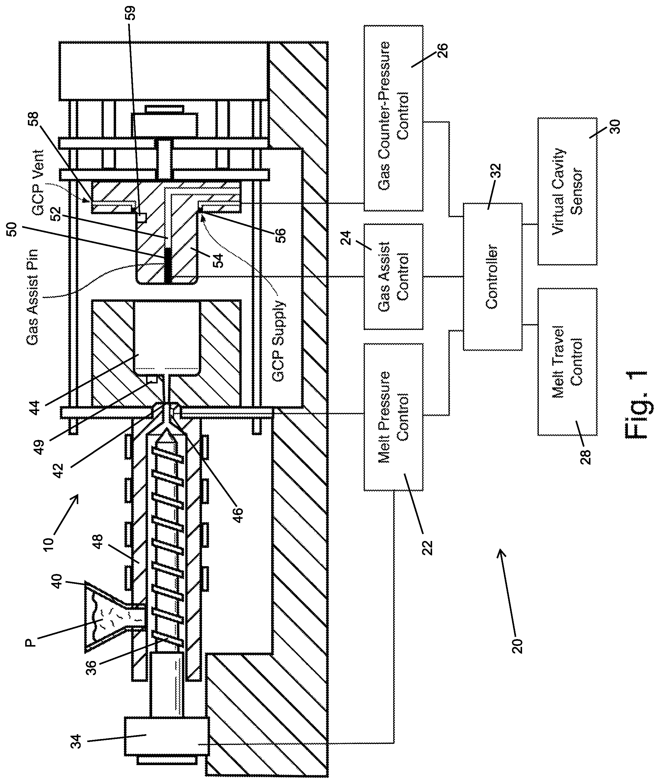 Patent US12097648 Figure 1 – Method for simultaneous closed loop control of gas assist and gas counter pressure in an injection molding process relative to plastic melt pressure and plastic melt flow position