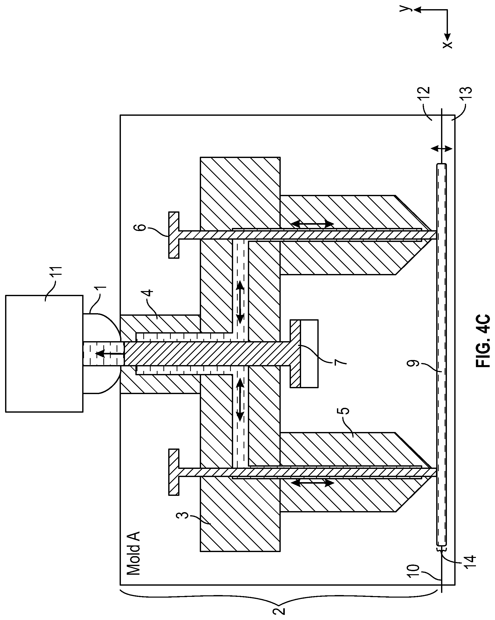 Patent US12097650 Figure 6 – Multi-mold systems using a runner