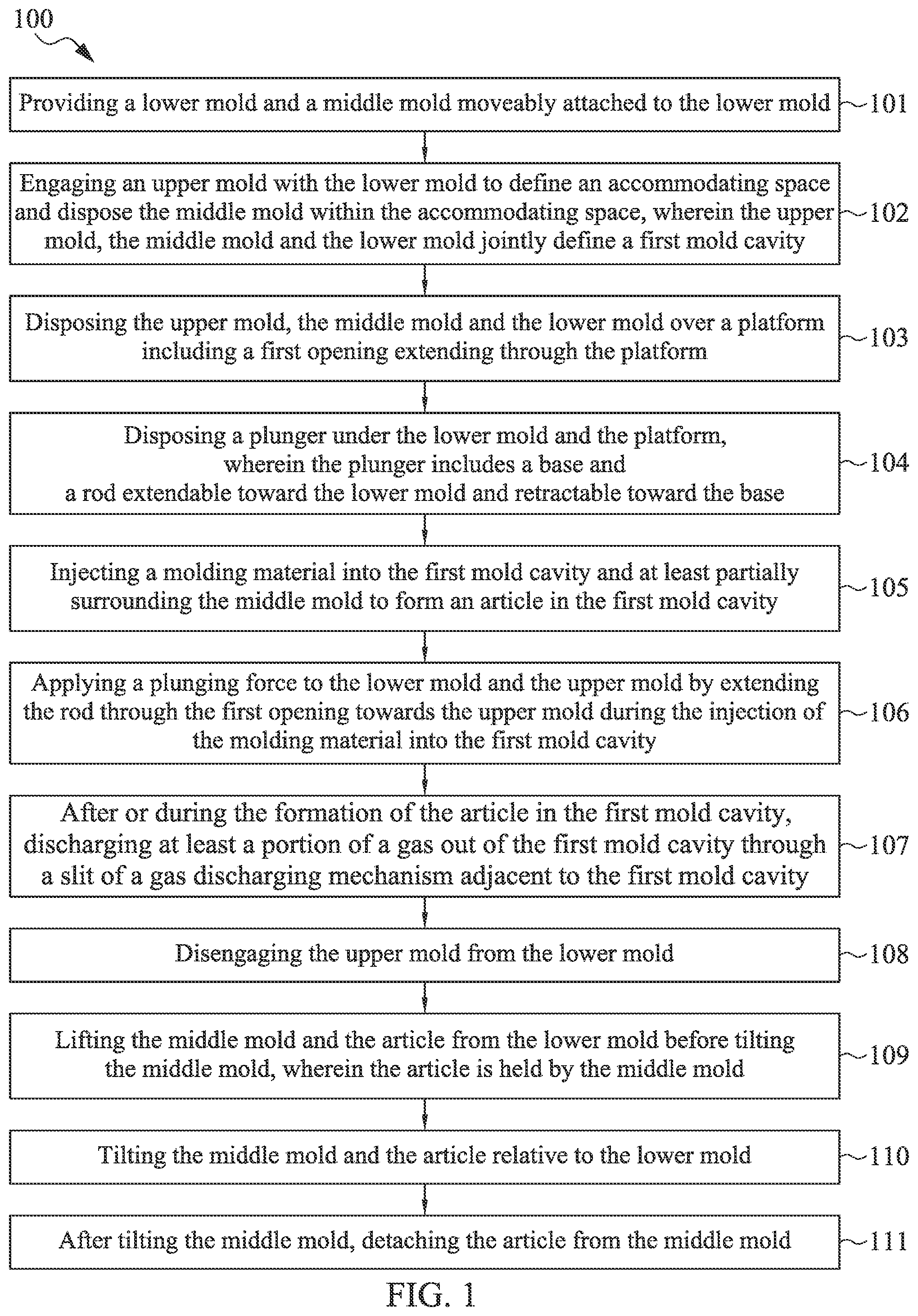 Patent US12097651 — Molding device and molding method — Figure 1