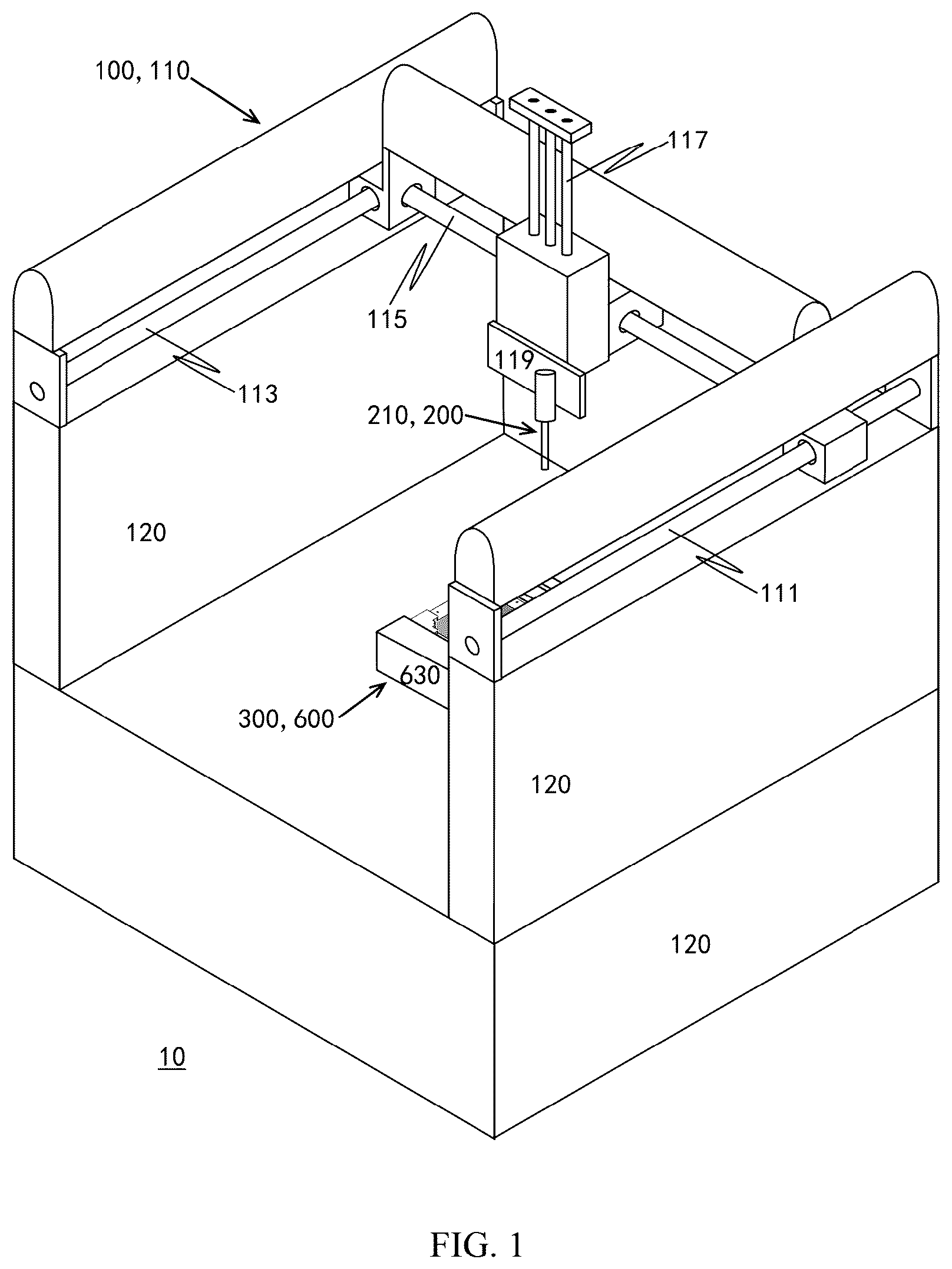 Patent US12097659 — Exchangeable additive manufacturing machine system with air curtain isolation mechanism — Figure 1