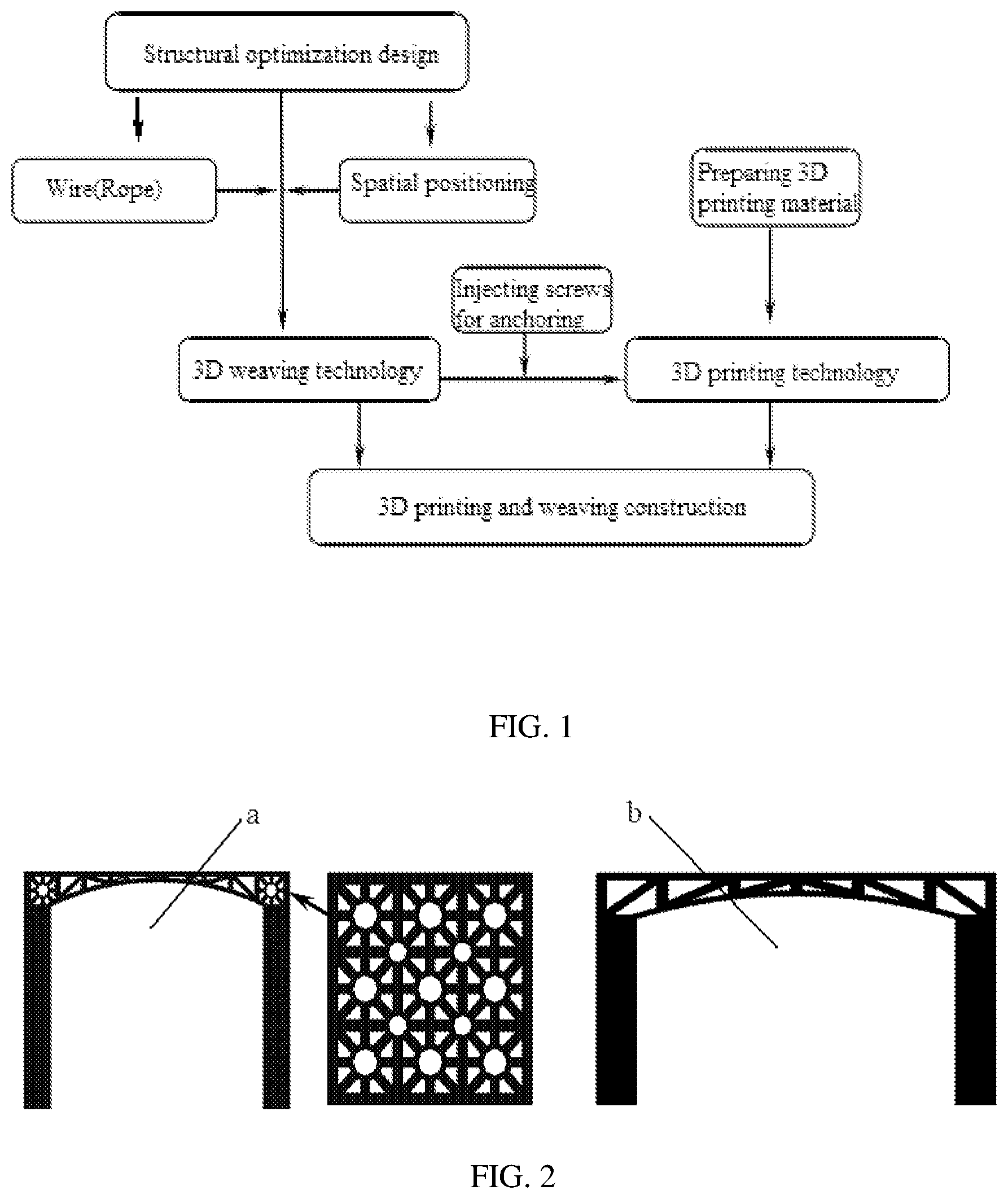 Patent US12097661 Figure 1 – Construction method of 3D printing and weaving integrated building