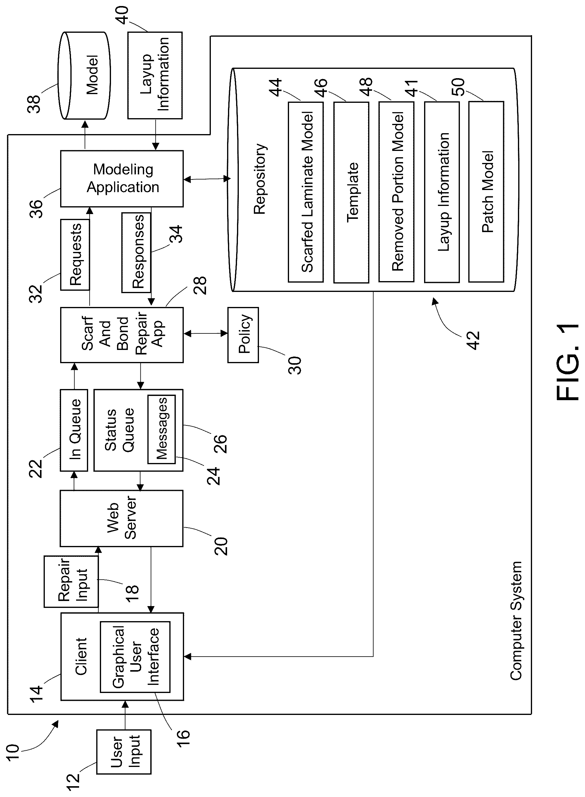Patent US12097672 Figure 1 – Systems and methods for actualizing simulated scarfs and patches for repair of composite laminates