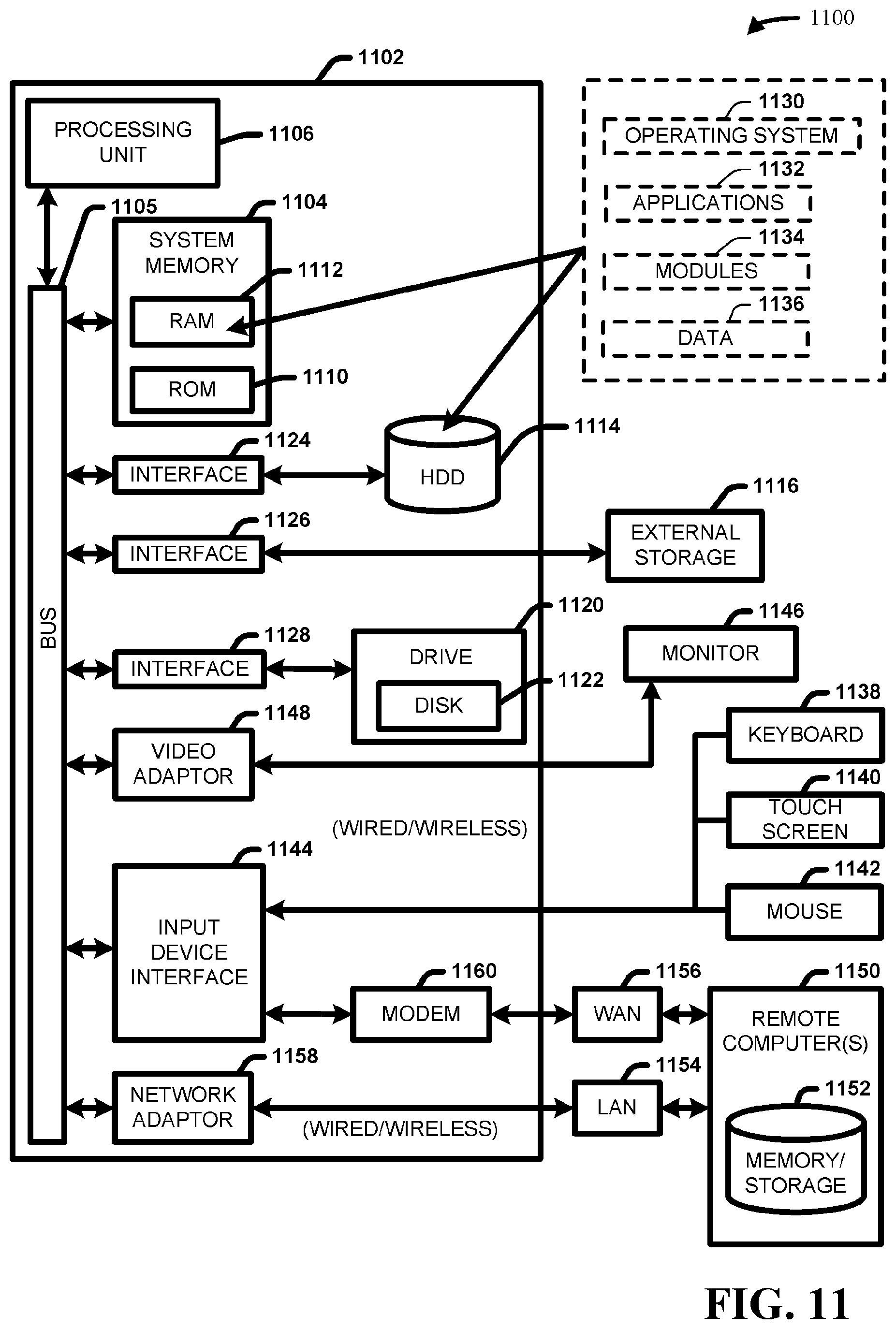 Patent US12097738 Figure 11 – Exploitation of state-coupling, disturbance, and nonlinearities for suspension system control