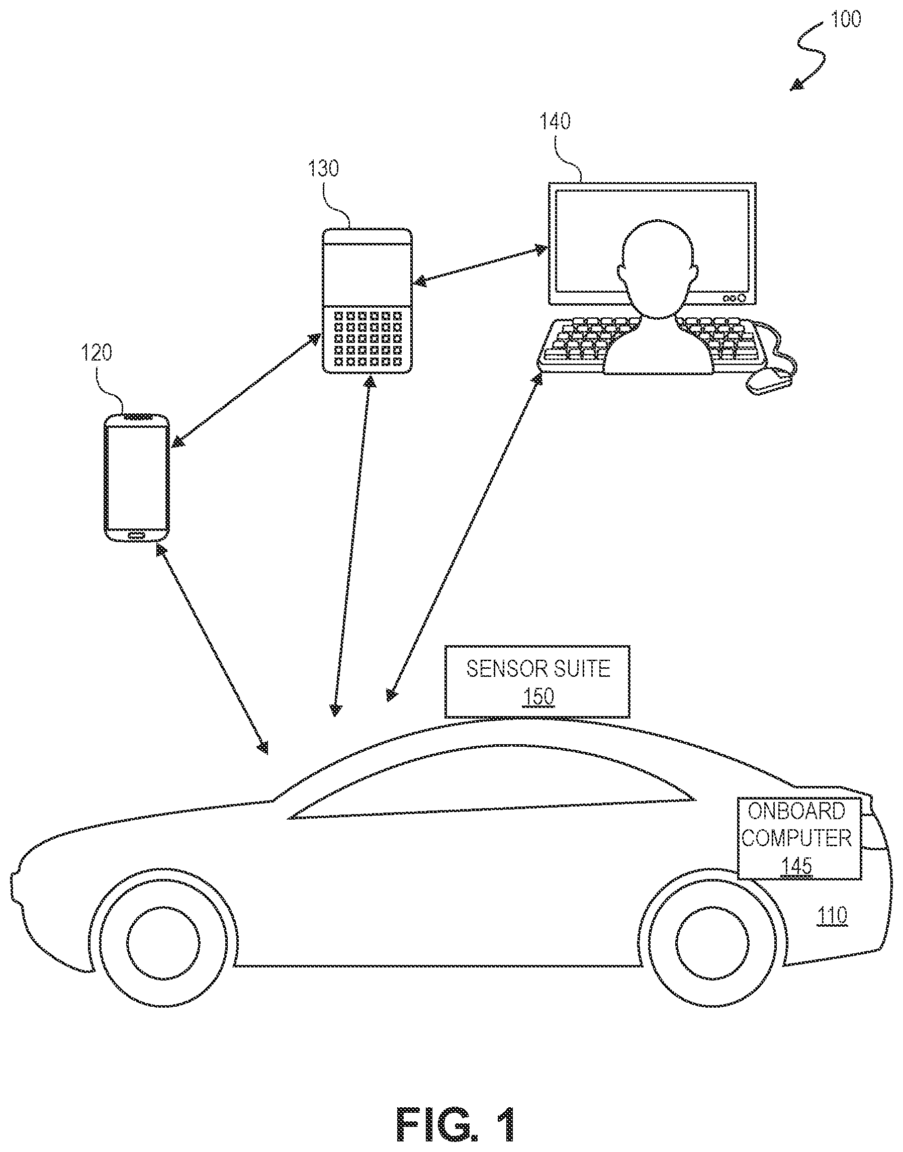 Patent US12097745 — Temperature regulation of automated driving system computer using vehicle air conditioning system — Figure 1
