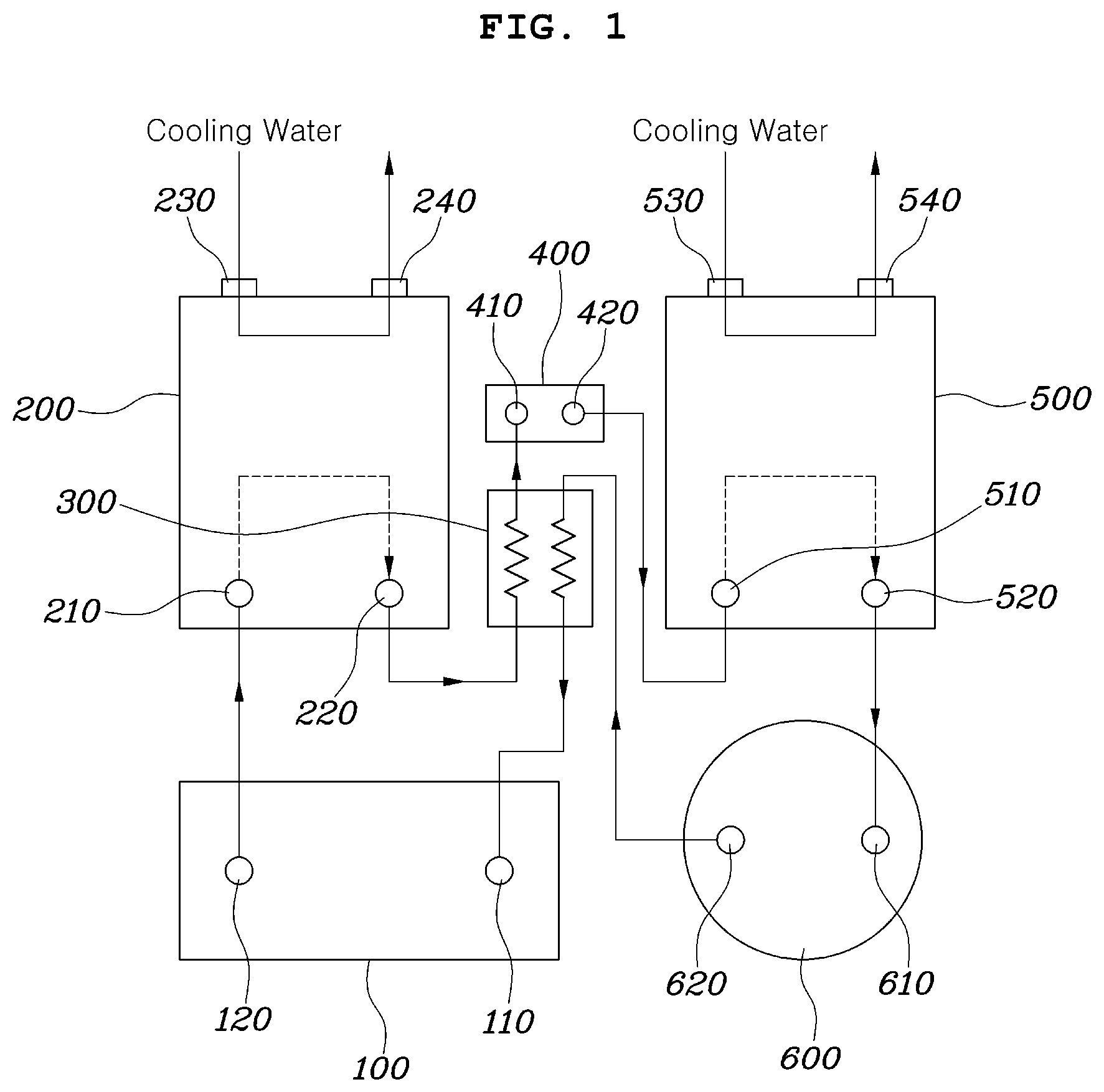 Patent US12097746 — Heat exchanger and refrigerant module of integrated thermal management system for vehicle including same — Figure 1