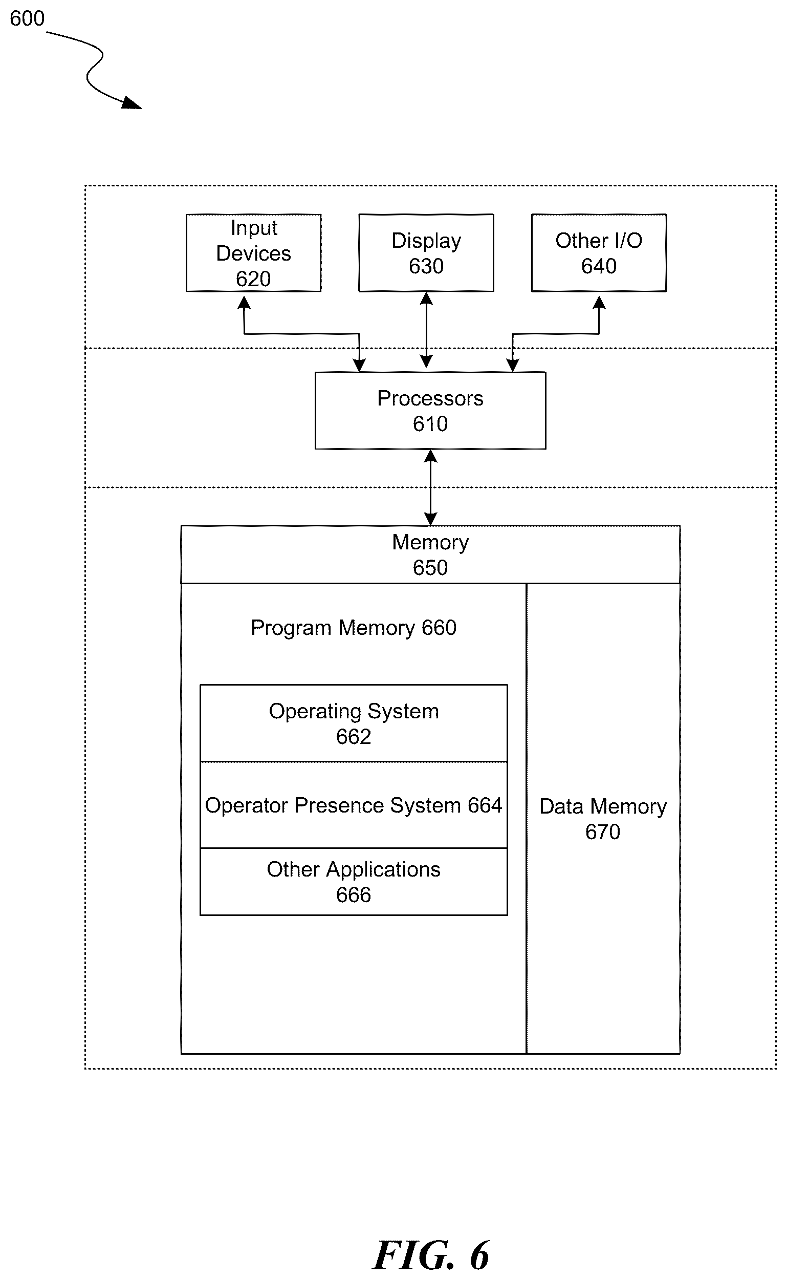 Patent US12097760 Figure 6 – Methods and systems for detecting a machine operator