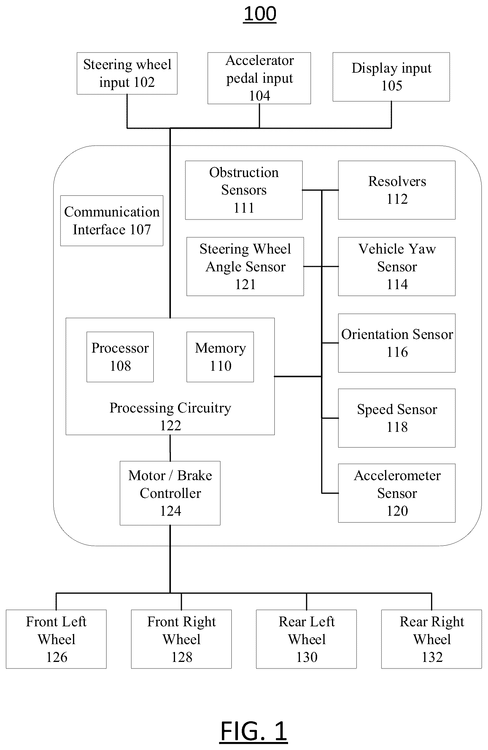 Patent US12097772 — Systems and methods for controlling speed differential of wheels of a vehicle — Figure 1