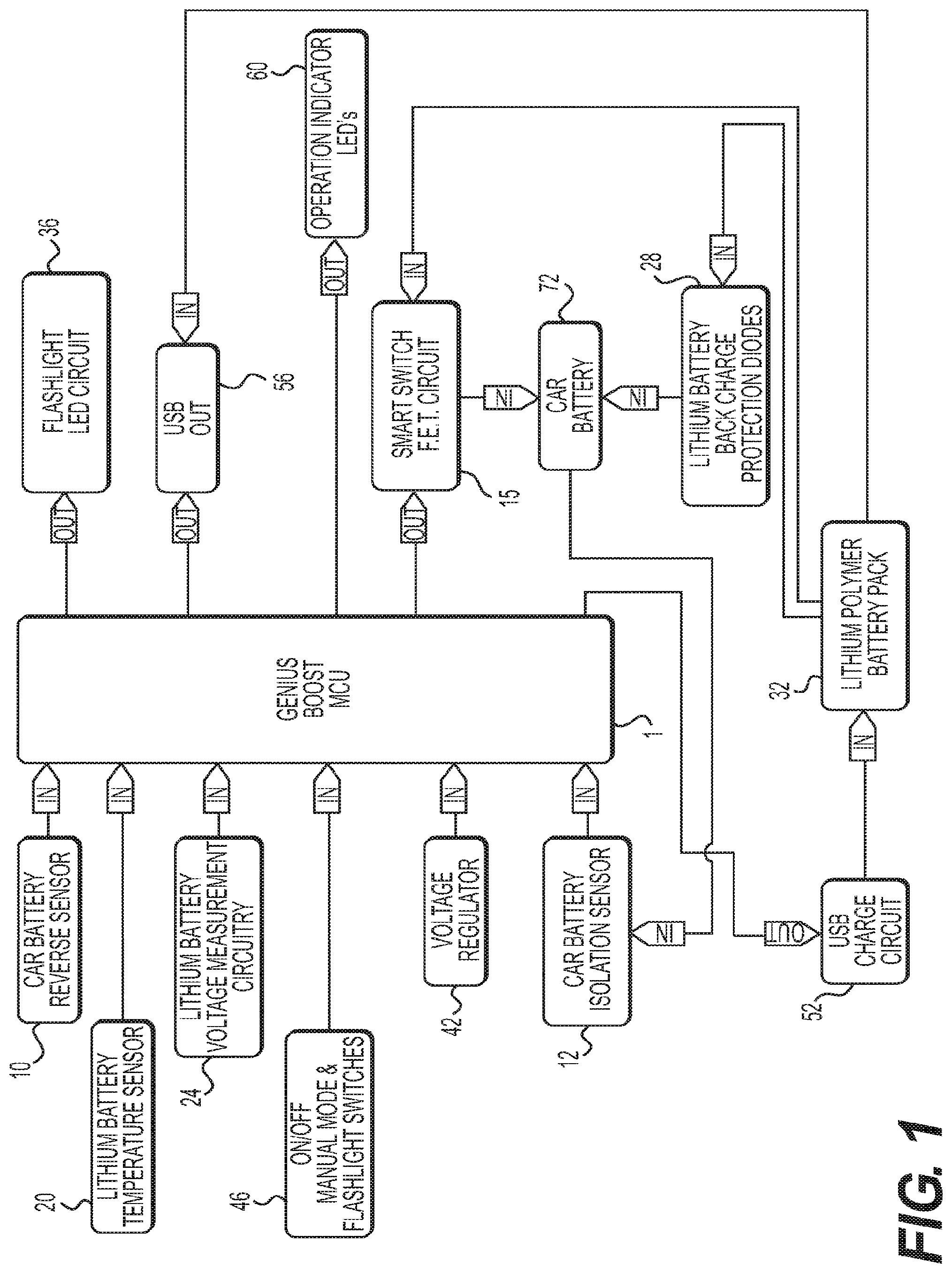 Patent US12097773 — Portable or hand held vehicle battery jump starting apparatus with battery cell equalization circuit — Figure 1