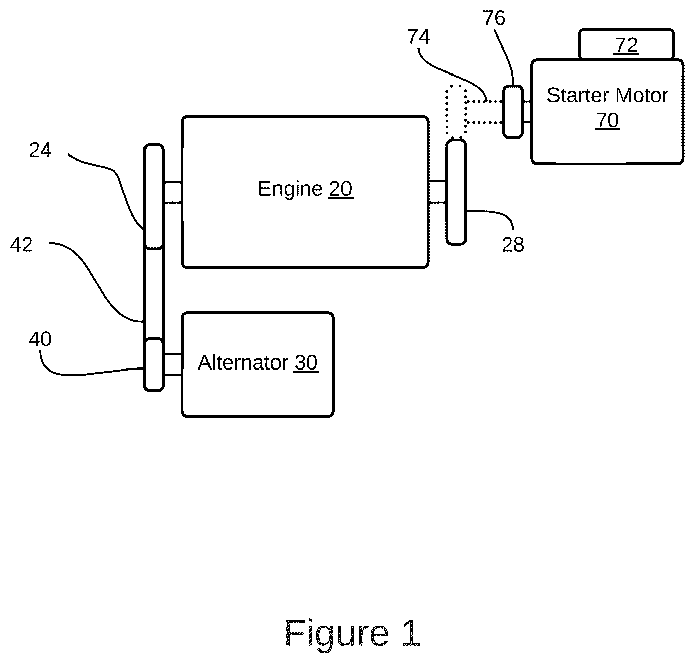 Patent US12097777 — Methods and systems for predicting a potential alternator failure — Figure 1