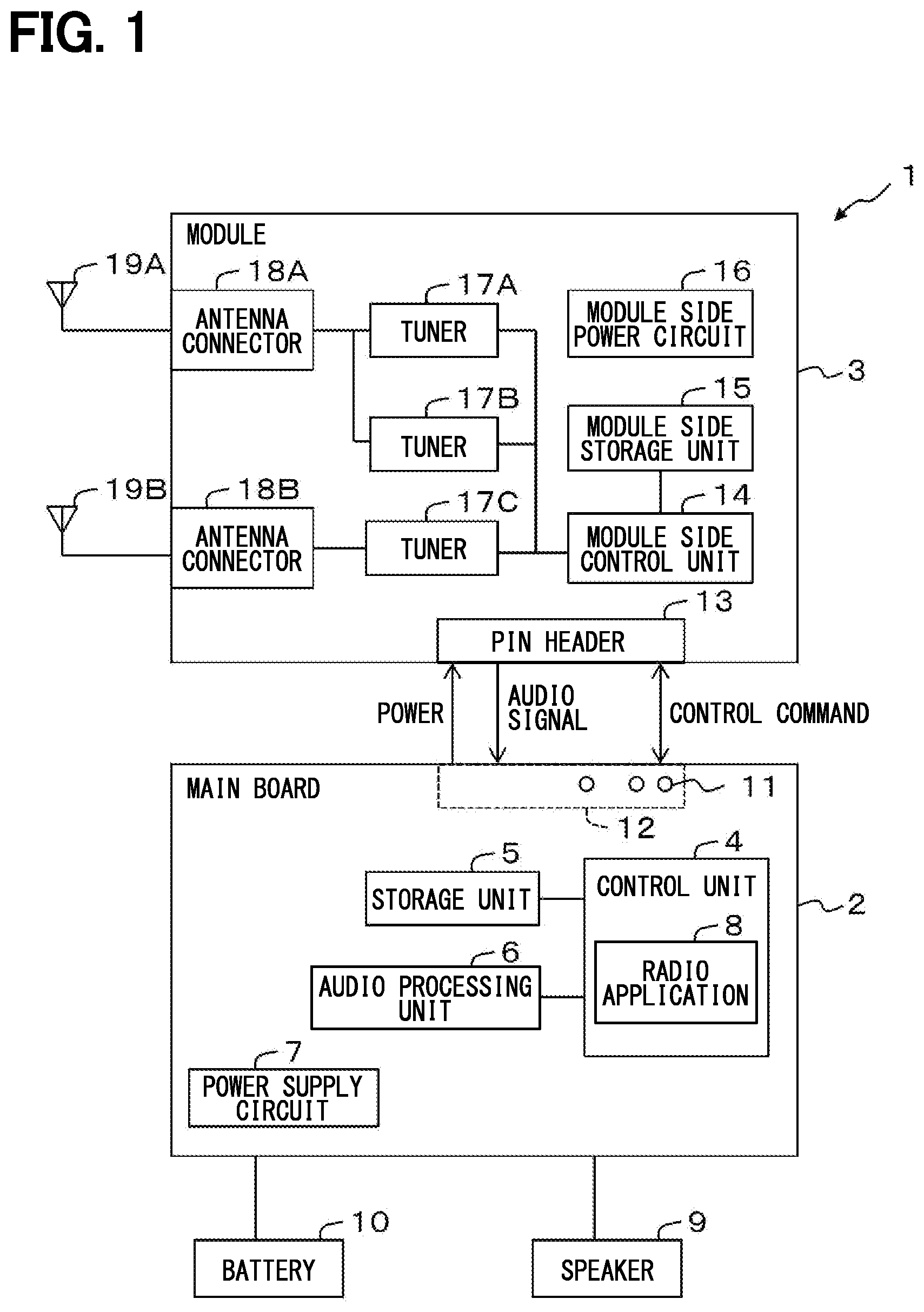Patent US12097814 Figure 1 – Vehicular device