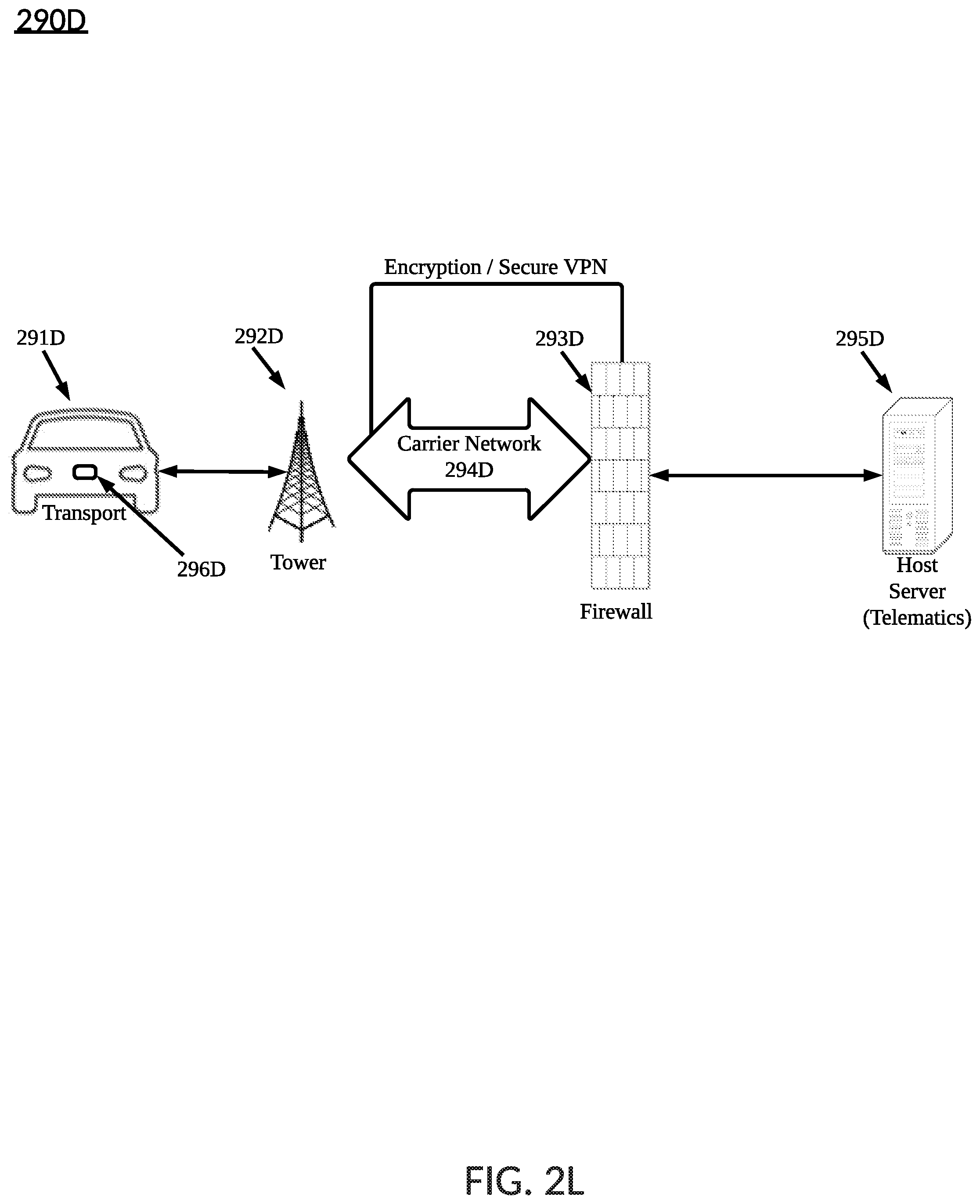 Patent US12097815 Figure 13 – Protecting living objects in transports