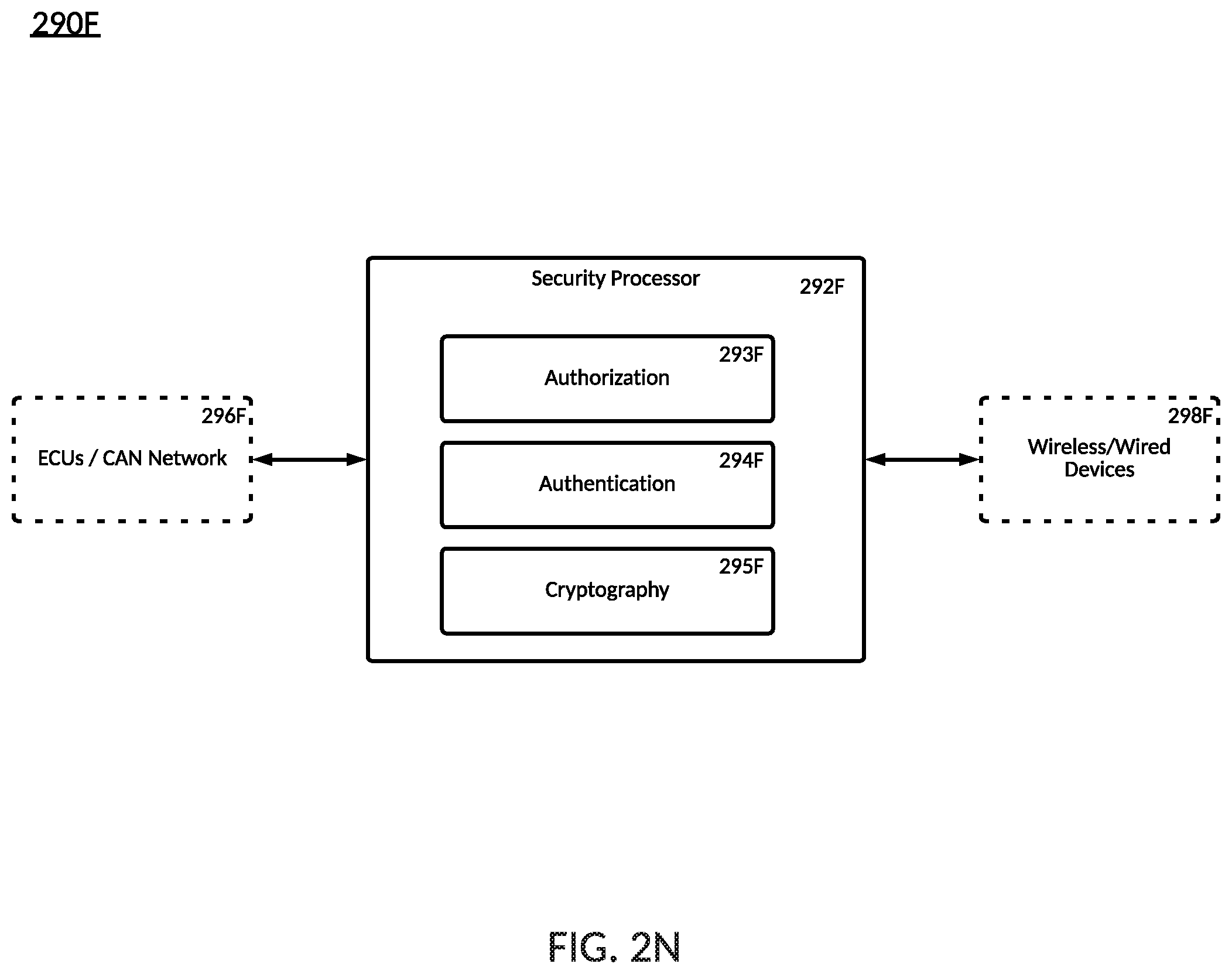 Patent US12097815 Figure 15 – Protecting living objects in transports