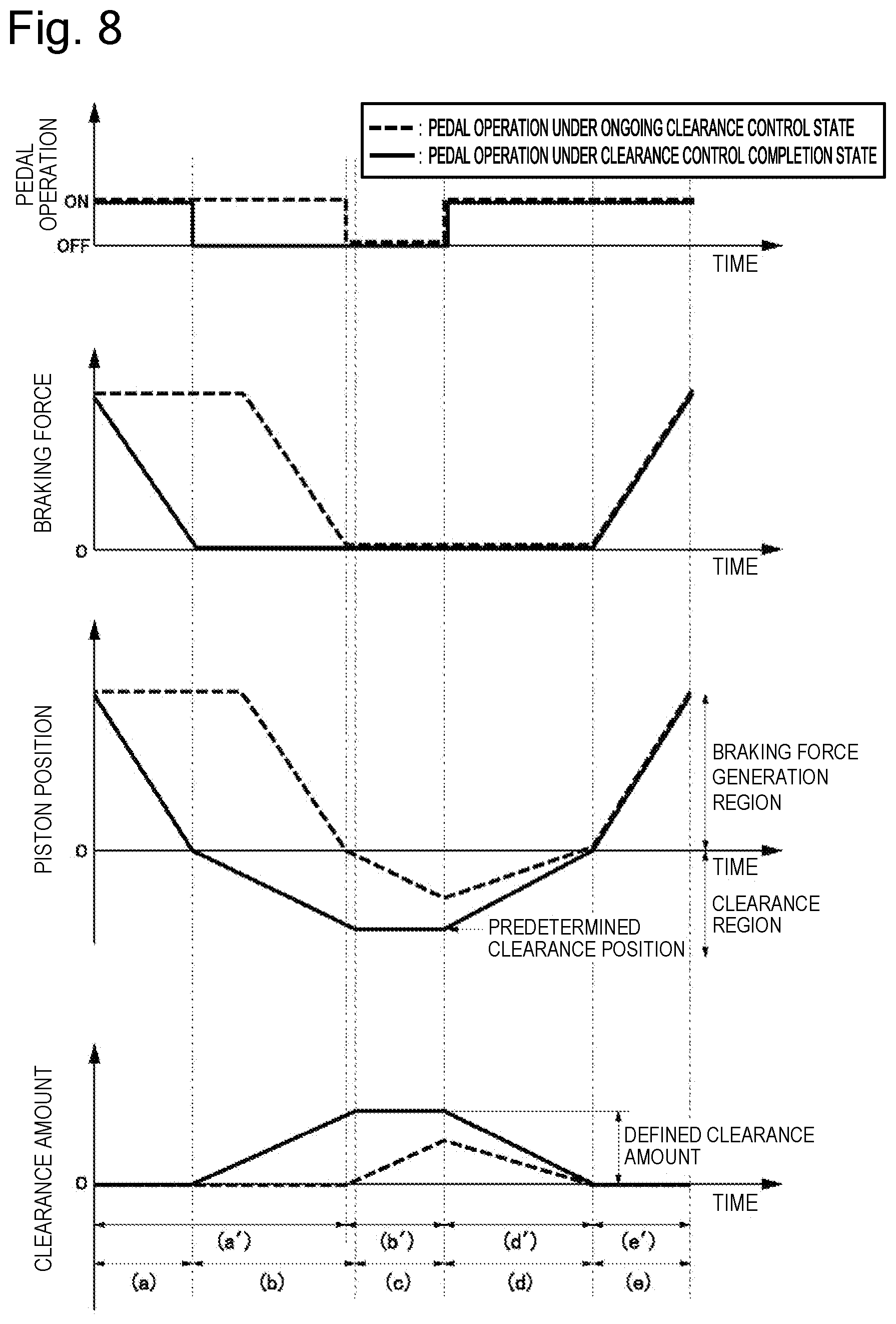 Patent US12097833 Figure 8 – Electric brake, and control device
