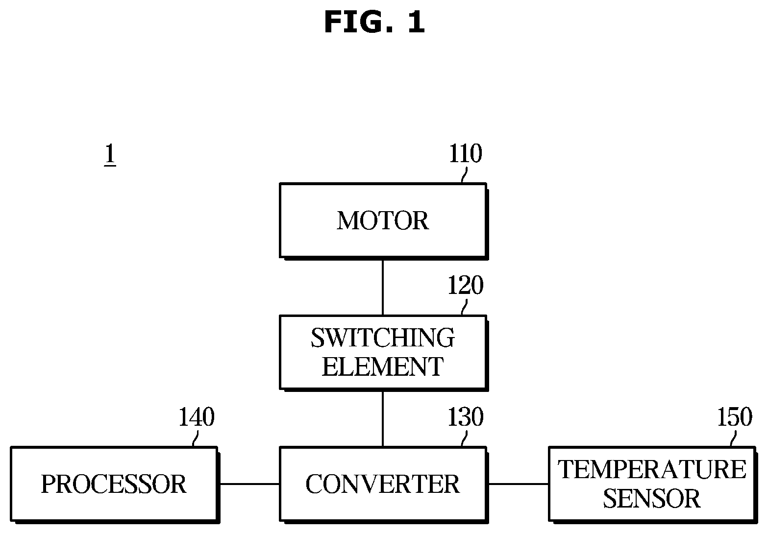 Patent US12097841 — Vehicle and method of controlling the same — Figure 1
