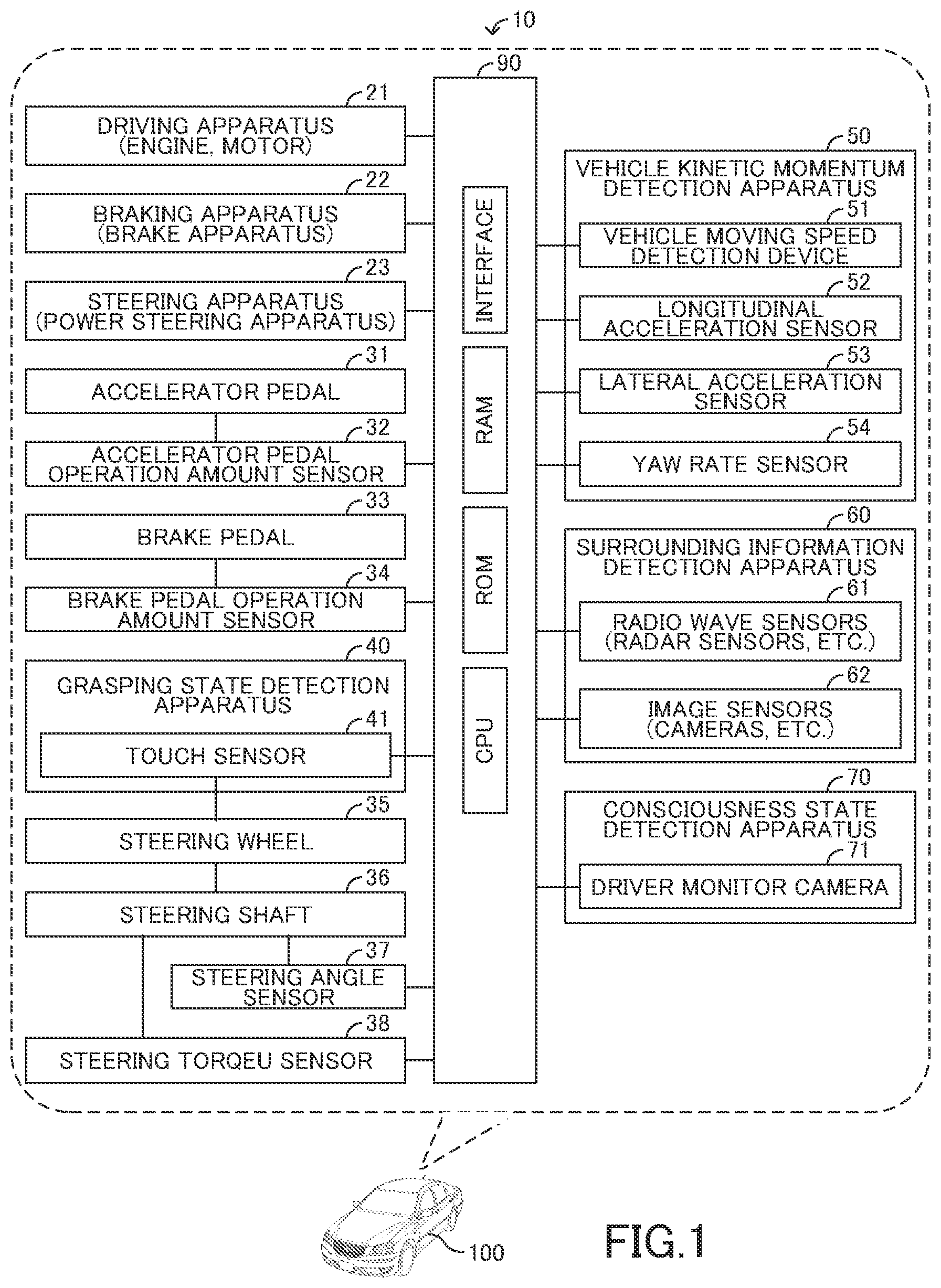 Patent US12097846 — Vehicle collision avoidance assist apparatus — Figure 1