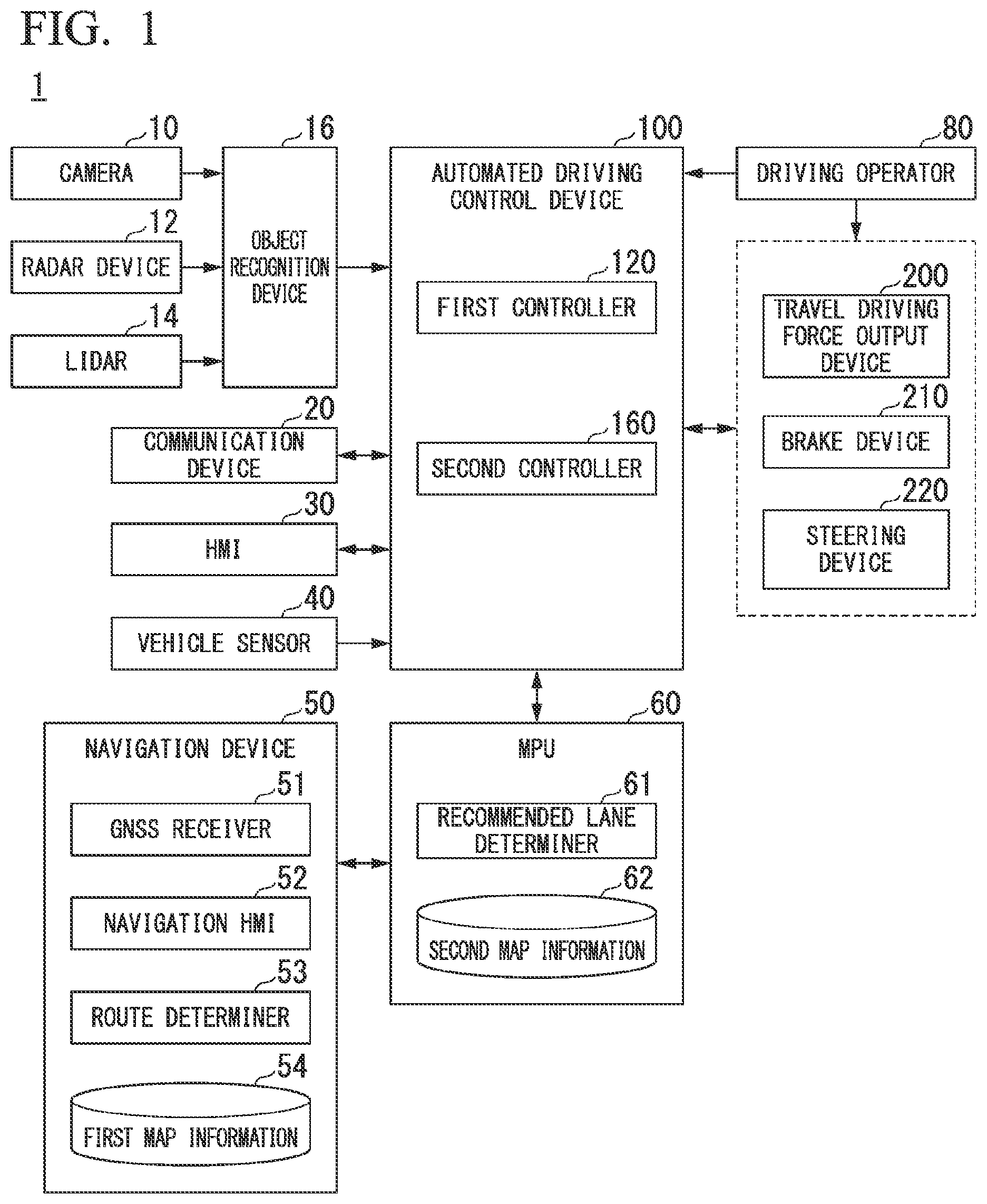 Patent US12097851 Figure 1 – Mobile object control device, mobile object control method, and storage medium