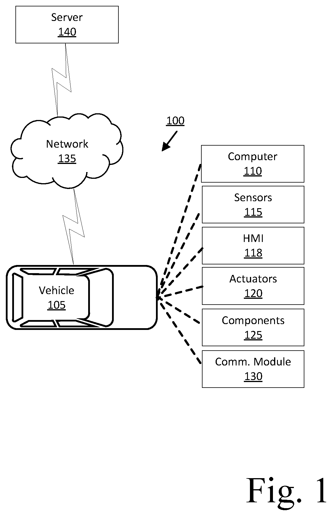 Patent US12097859 — Vehicle lane-change operations — Figure 1