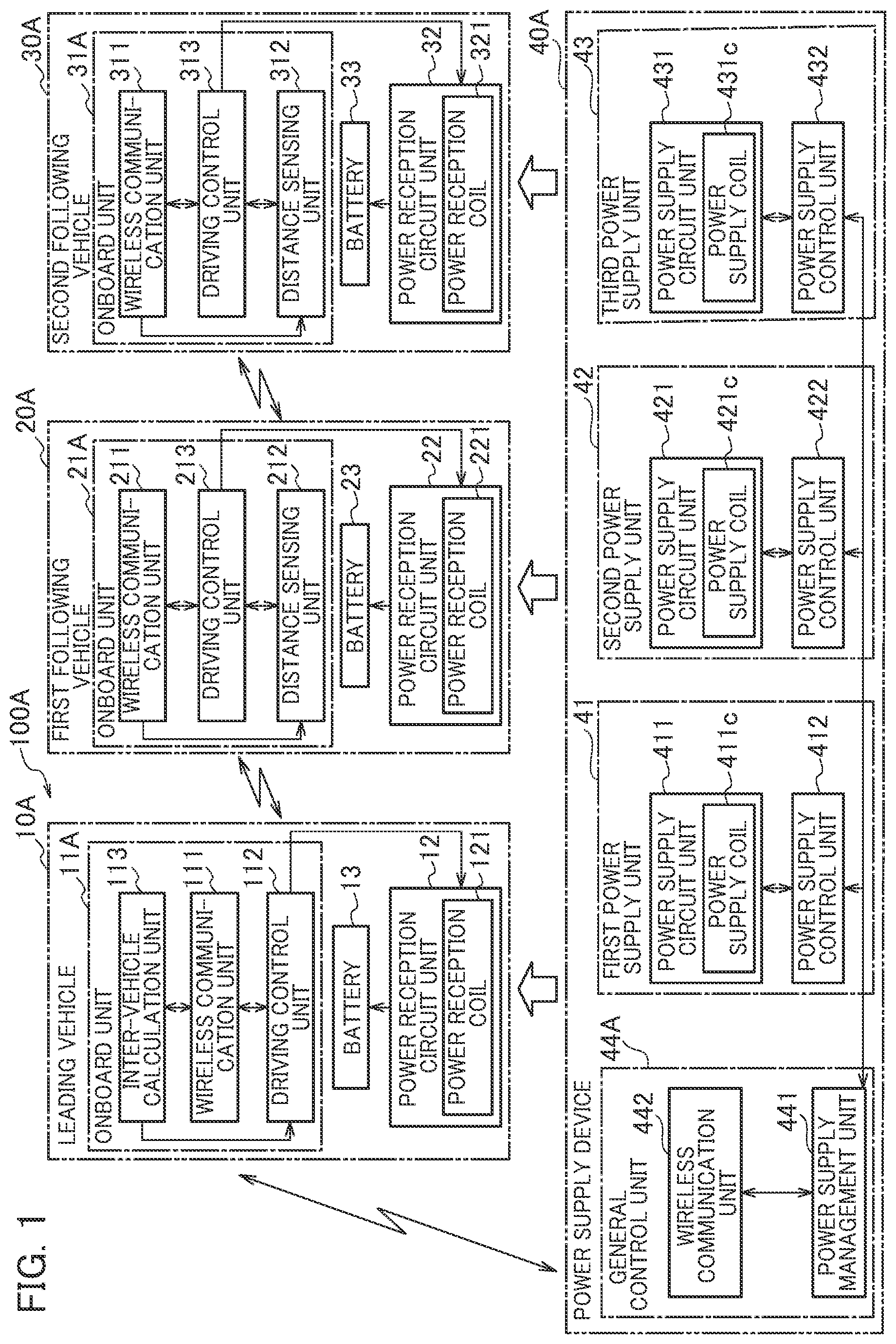 Patent US12097888 — Power supply facility for electric vehicles, electric vehicle, and power supply method for electric vehicles — Figure 1