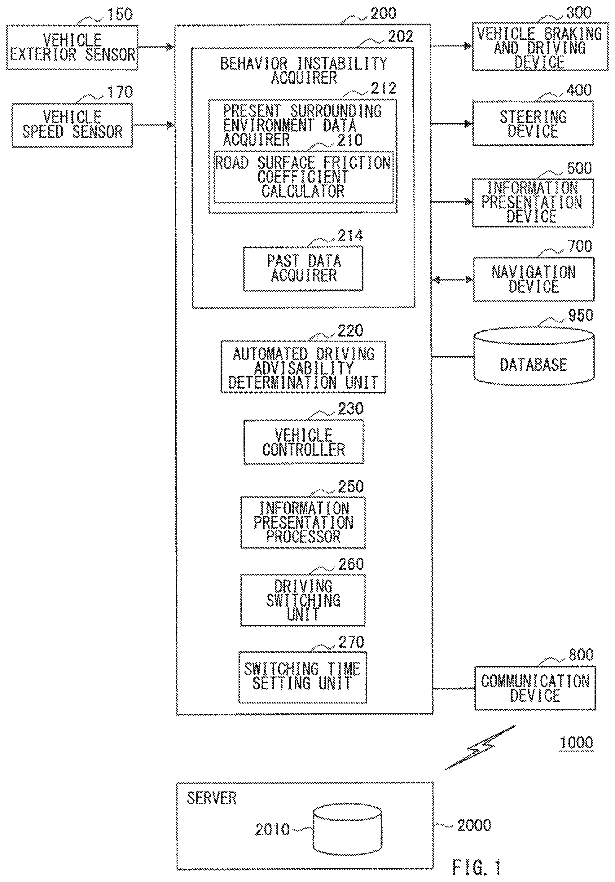 Patent US12097891 — Vehicle control device, vehicle control method, and vehicle control system — Figure 1