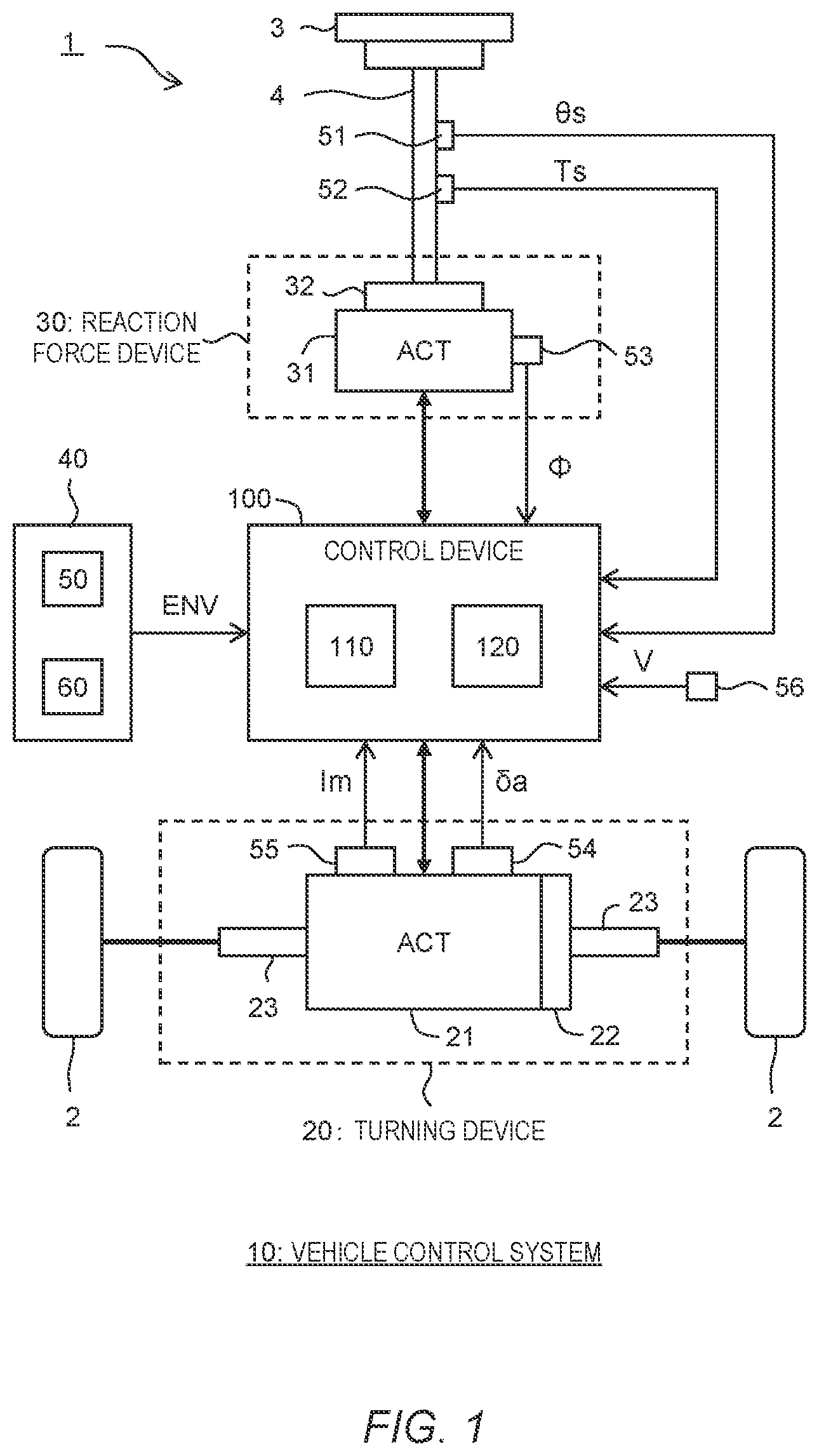 Patent US12097916 — Vehicle control system and vehicle control method — Figure 1