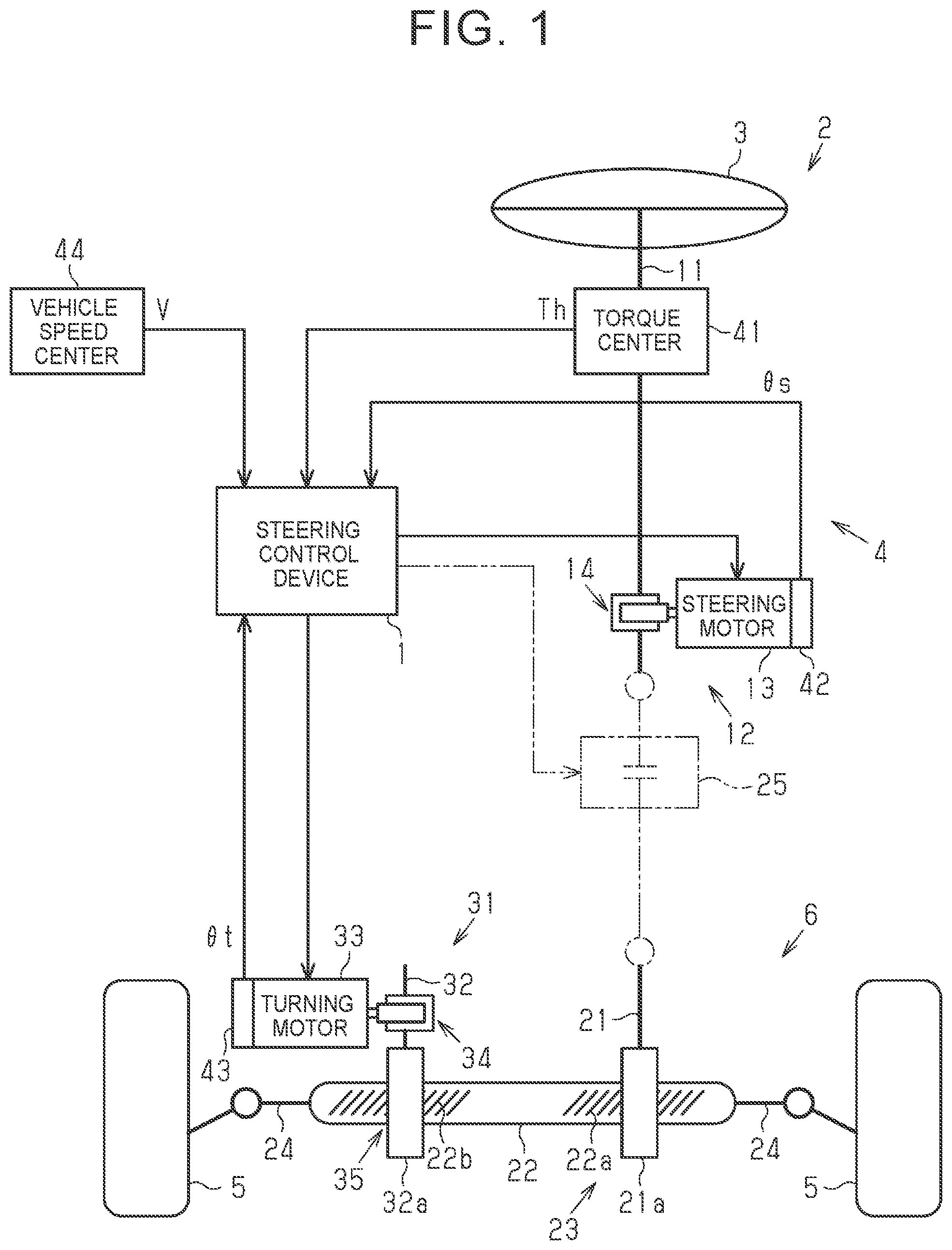 Patent US12097917 — Steering control device — Figure 1