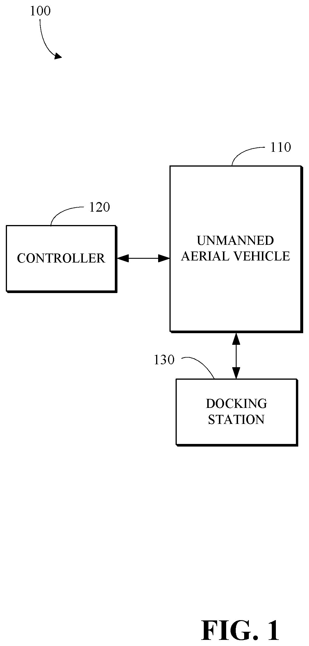 Patent US12097957 — Structure scan using unmanned aerial vehicle — Figure 1