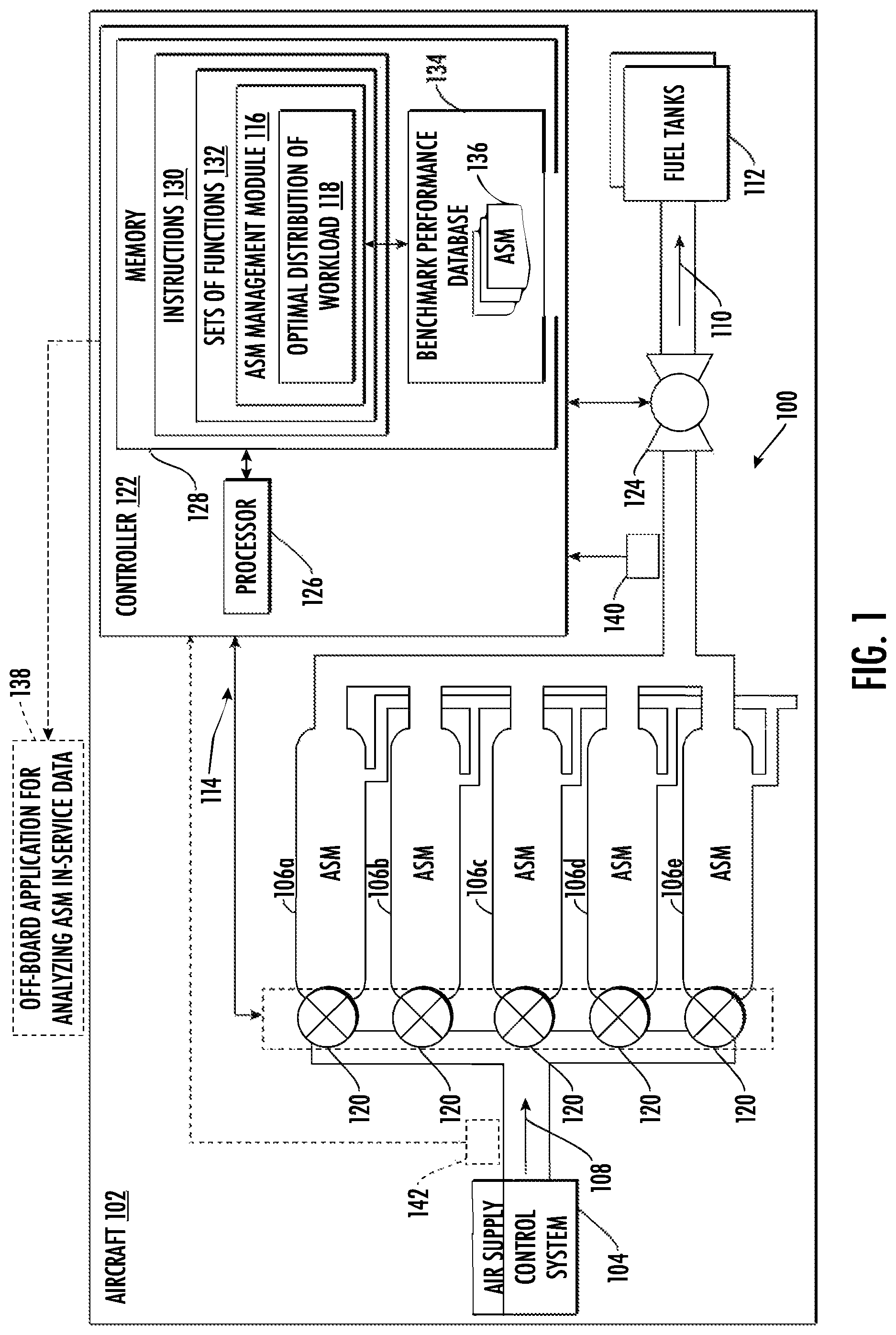 Patent US12097968 — System and method for air separation module management — Figure 1