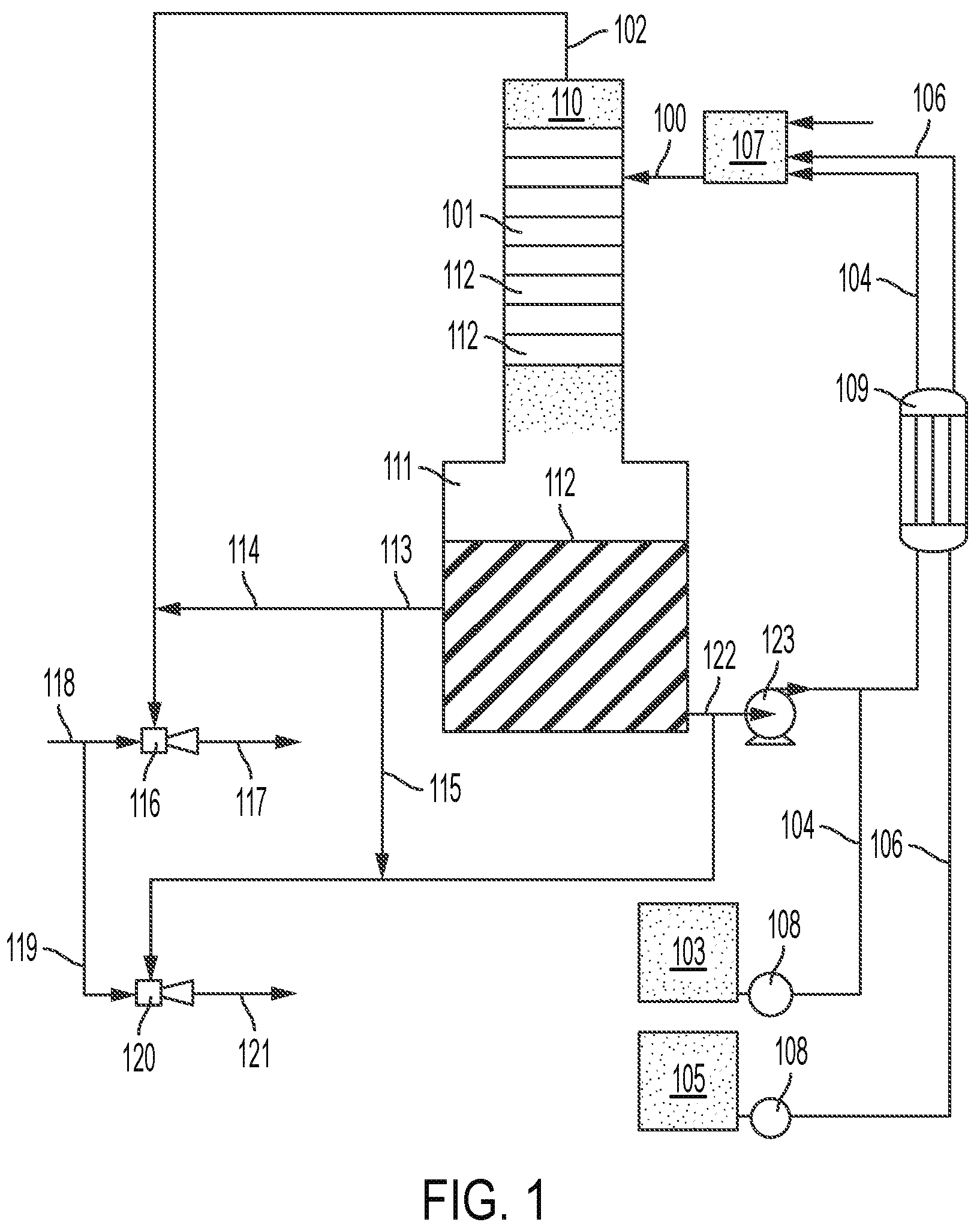 Patent US12098070 — Pure chlorine dioxide generation system with reduced acid usage — Figure 1