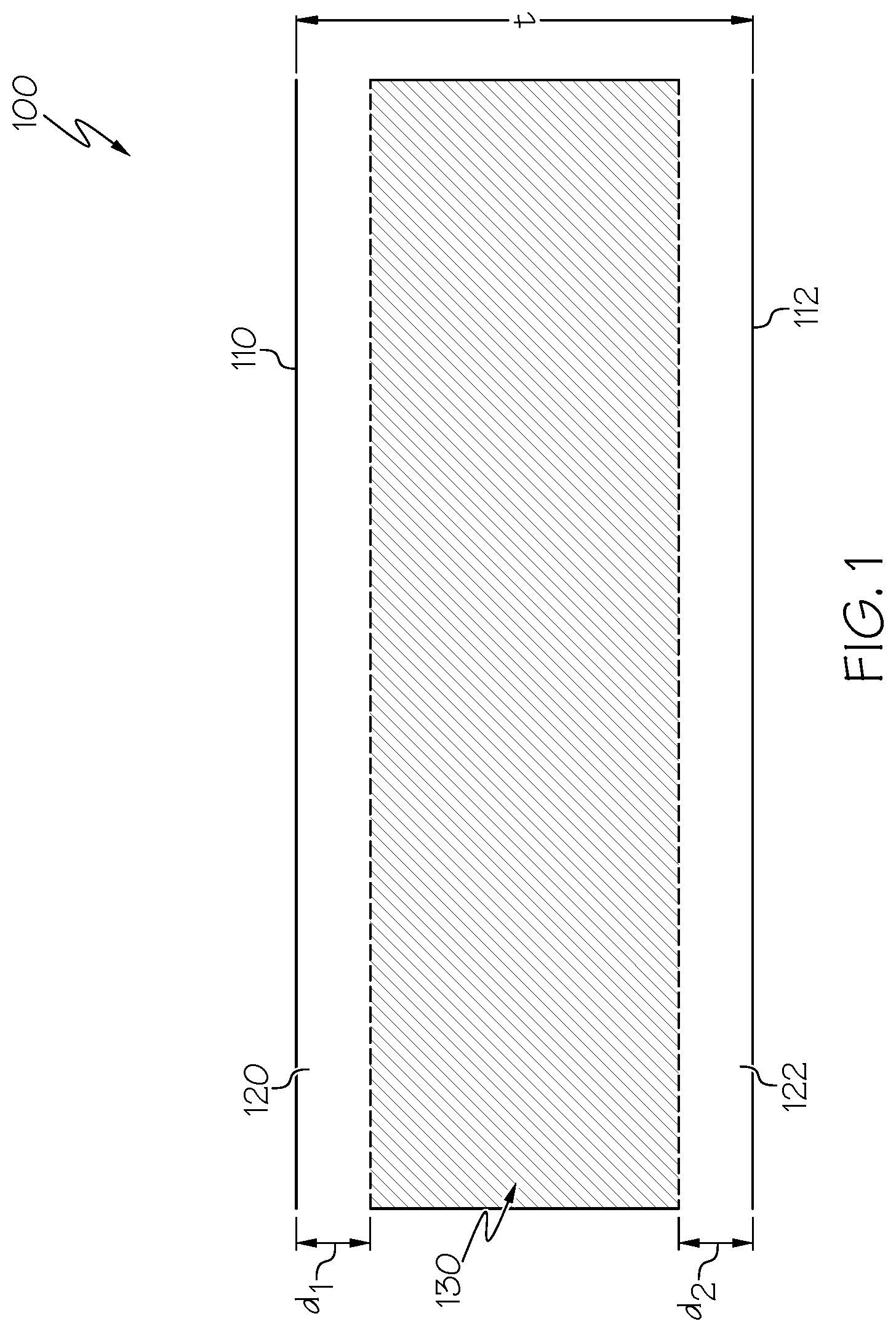 Patent US12098094 — Ion exchangeable glasses having high fracture toughness — Figure 1