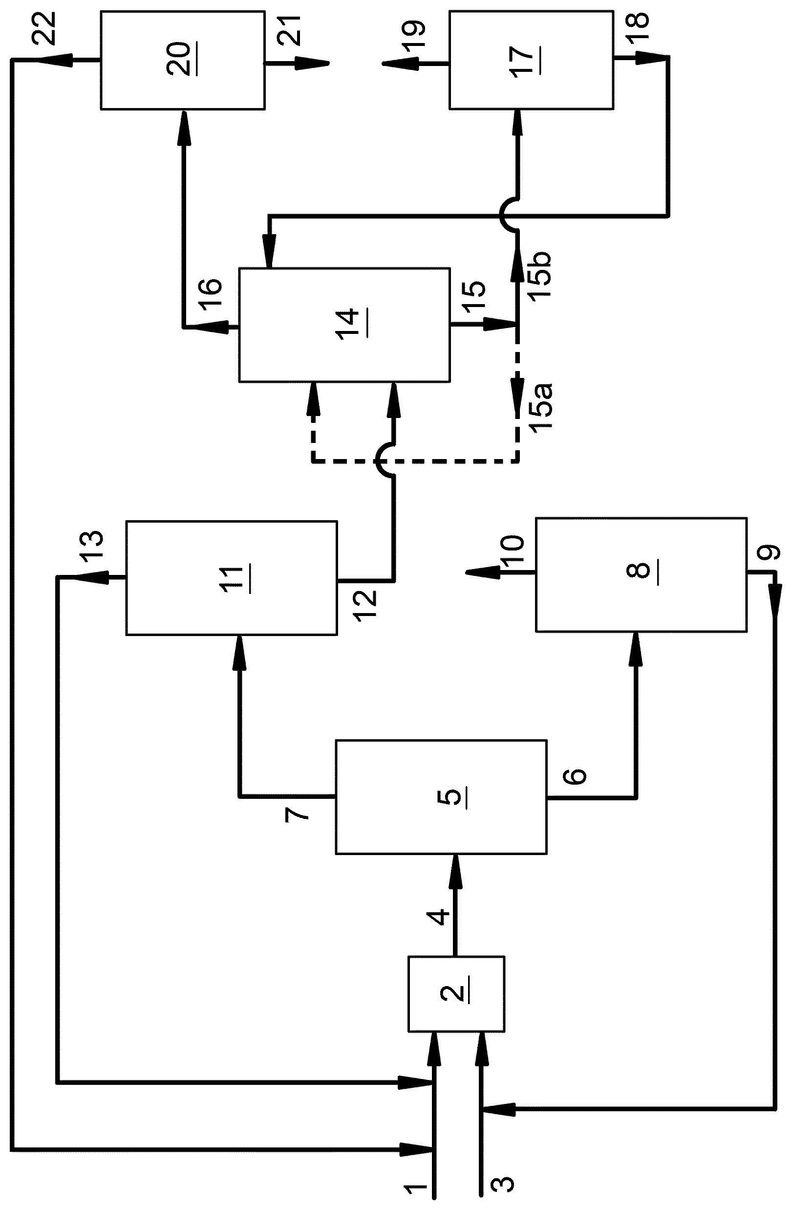 Patent US12098125 Figure 1 – Process for preparing dialkyl carbonate and alkanediol