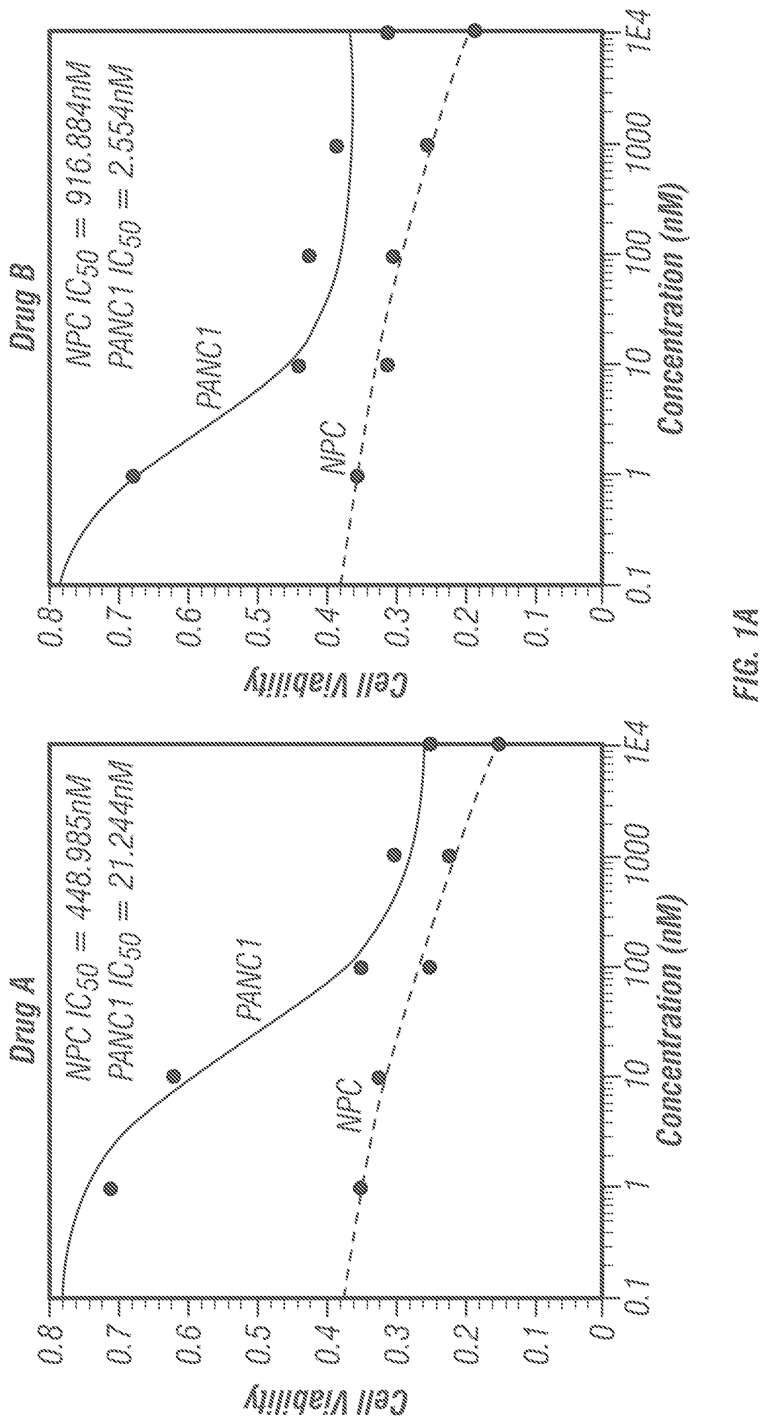 Patent US12098138 — Substituted pyridinyl azetidinone derivatives for use in treating cancer and other diseases — Figure 1