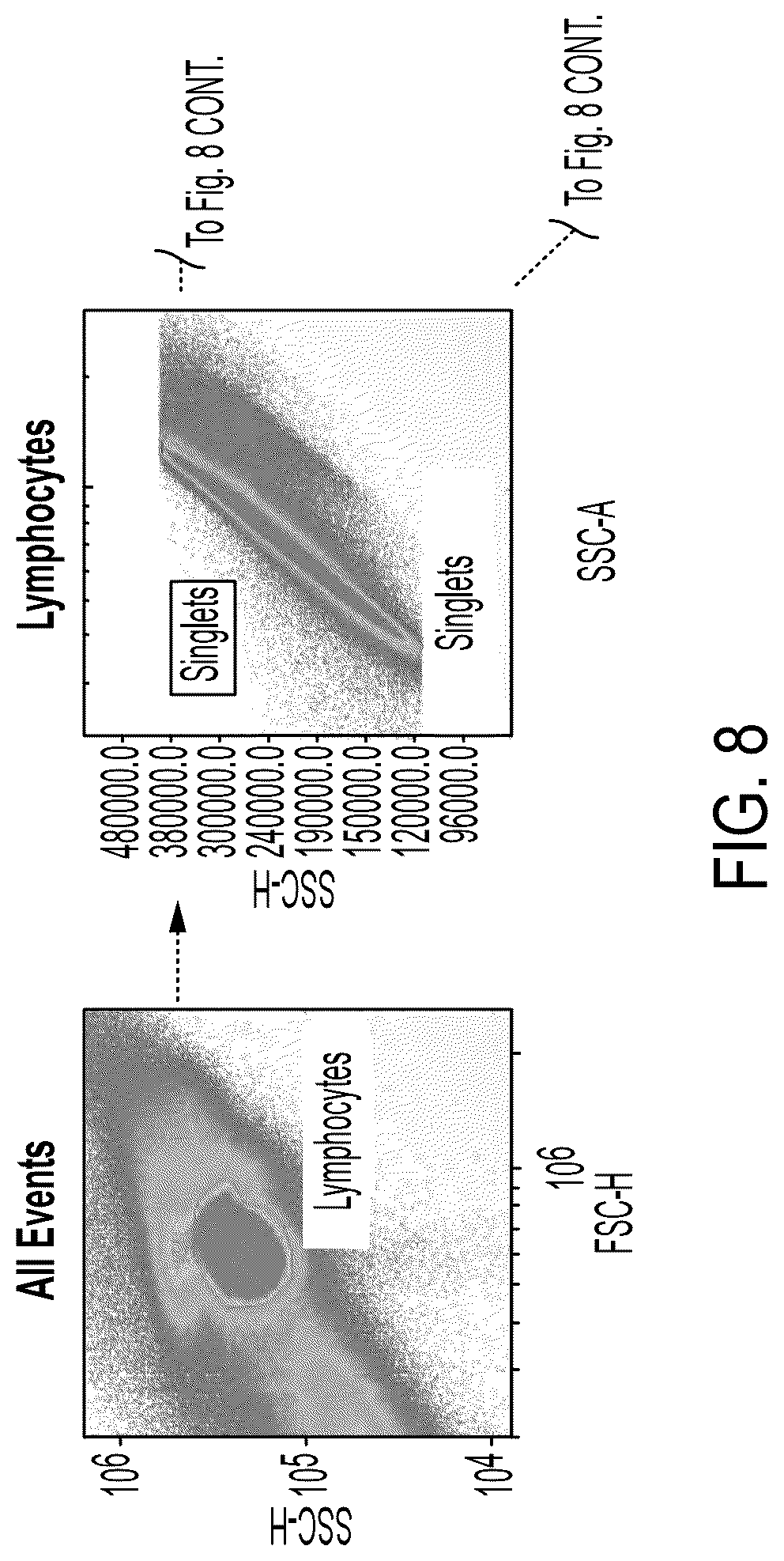 Patent US12098178 Figure 10 – Methods of using interleukin-2 agents