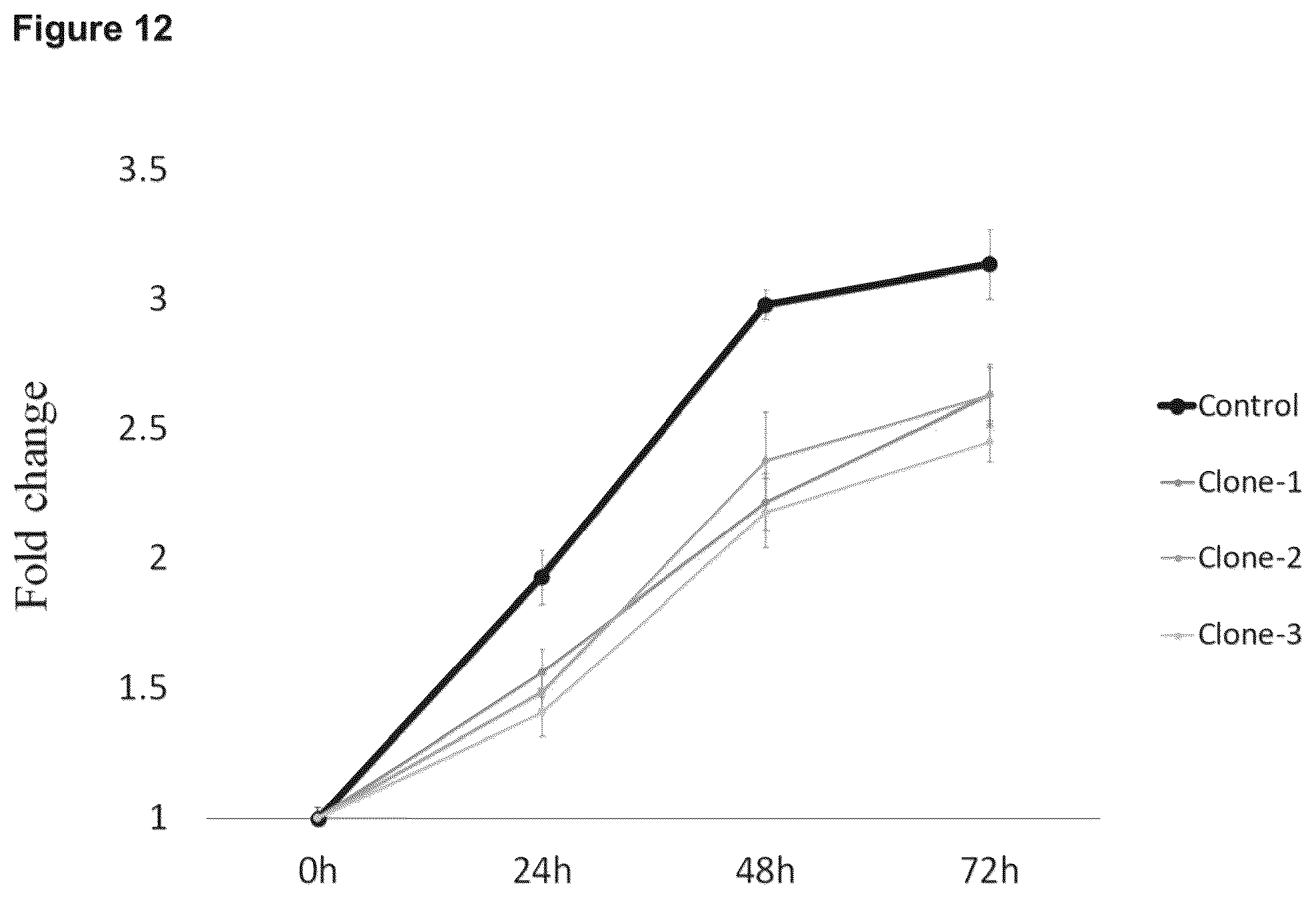 Patent US12098205 Figure 11 – Therapeutic agent targeted to receptor protein, test agent, antibody that binds to receptor protein, and screening method for molecularly targeted drugs
