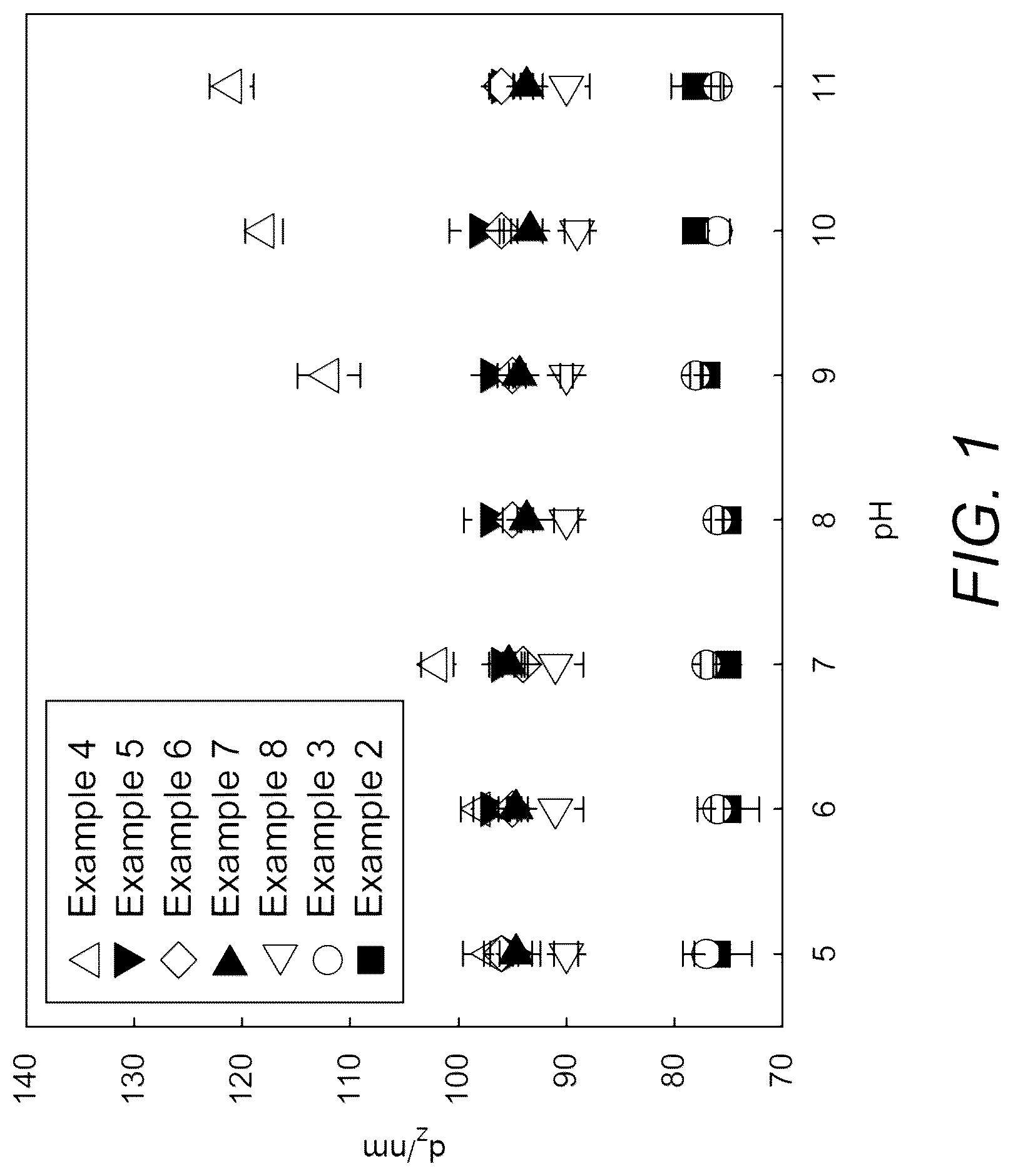 Patent US12098228 — Polymer latex and elastomeric film made therefrom having self-healing properties — Figure 1