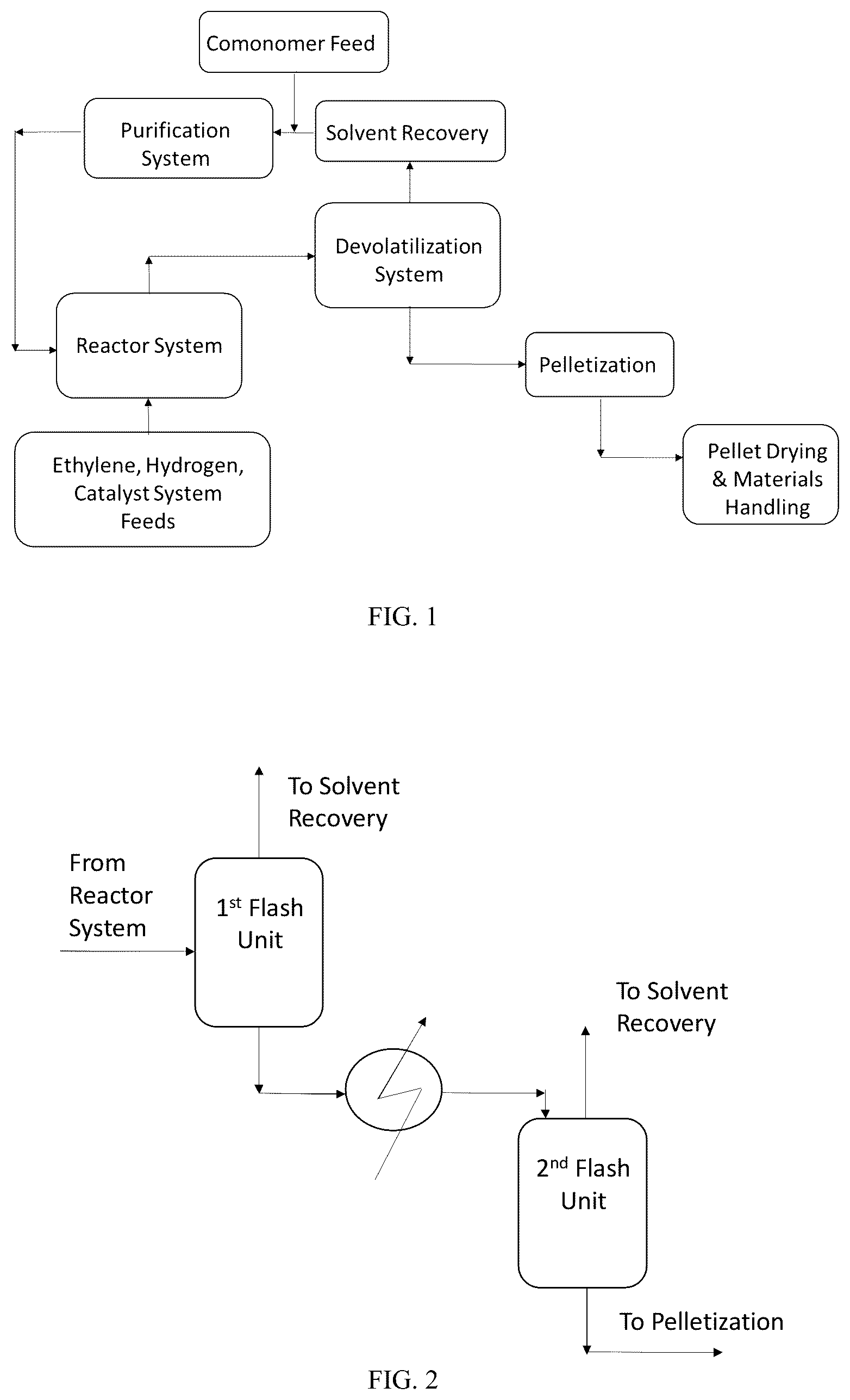 Patent US12098233 — Devolatilizer design — Figure 1