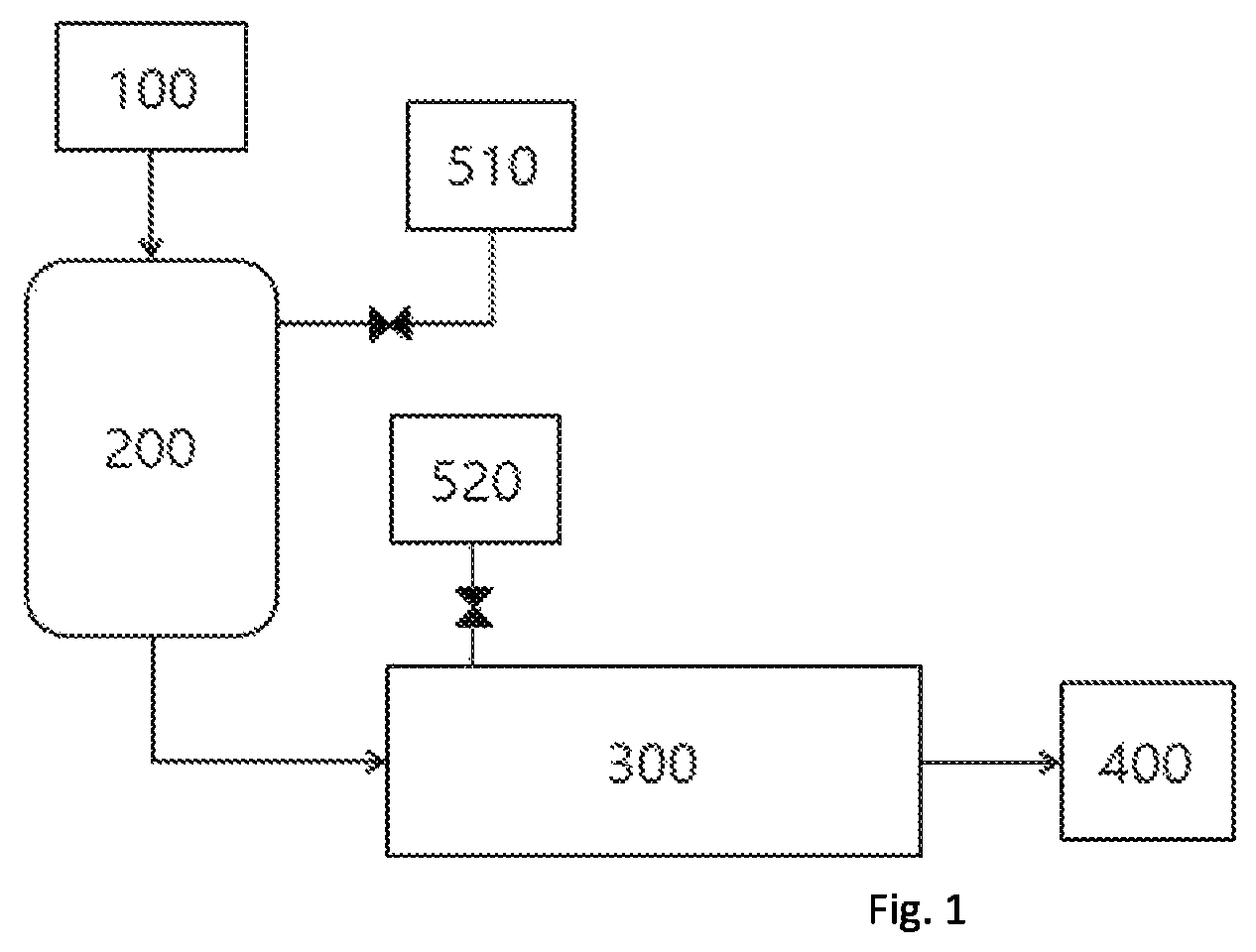 Patent US12098242 — Biodegradable polyester resin composition, biodegradable polyester film including the same and biodegradable molded article including biodegradable polyester resin composition — Figure 1