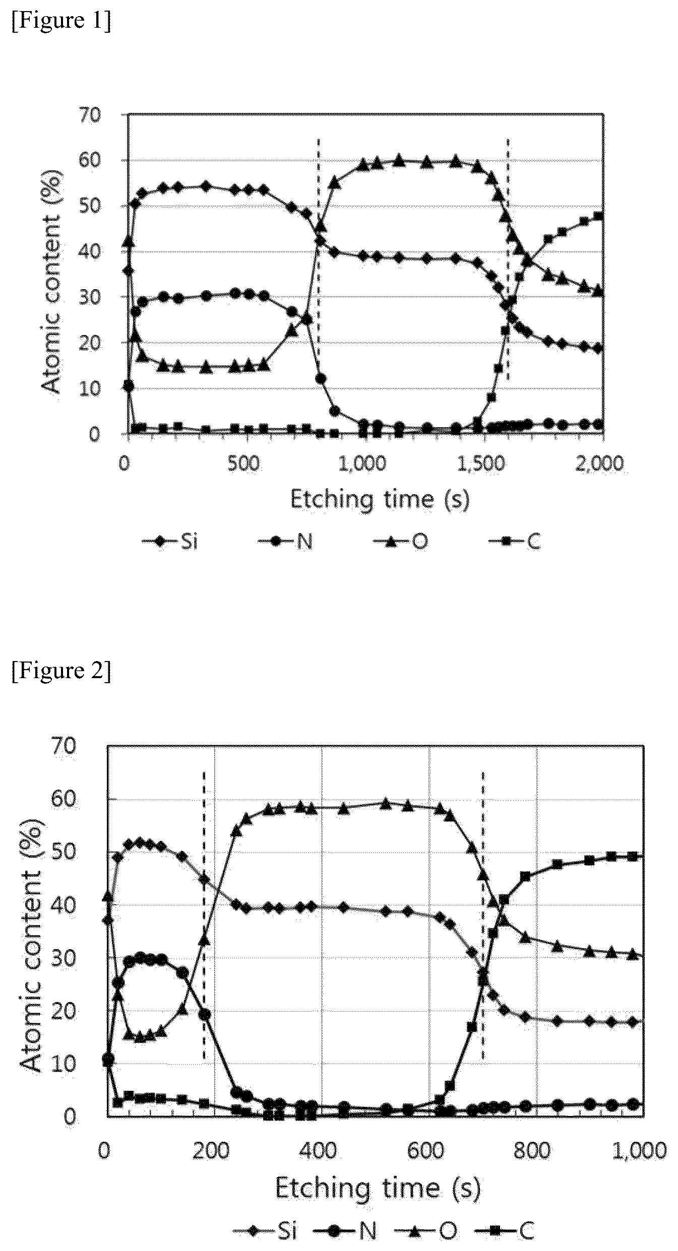 Patent US12098258 — Barrier film — Figure 1