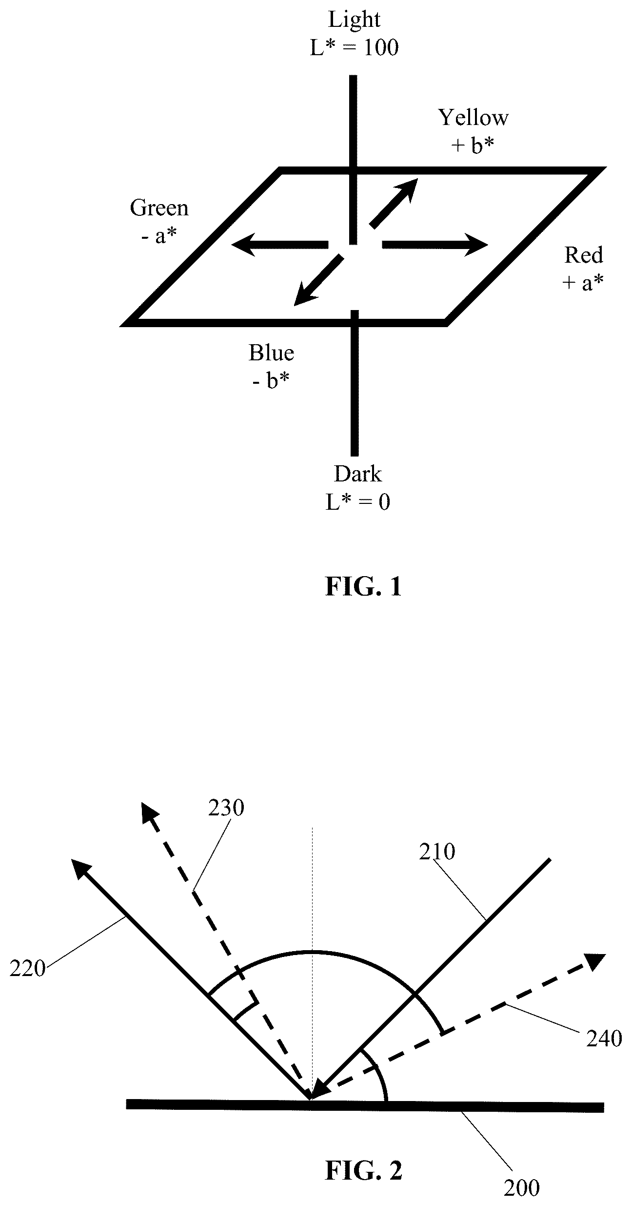 Patent US12098274 — Polyester packaging material — Figure 1
