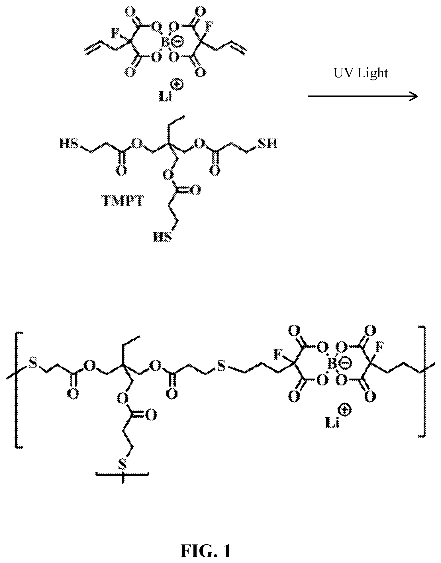 Patent US12098283 — Borate salts, polymers and composites — Figure 1