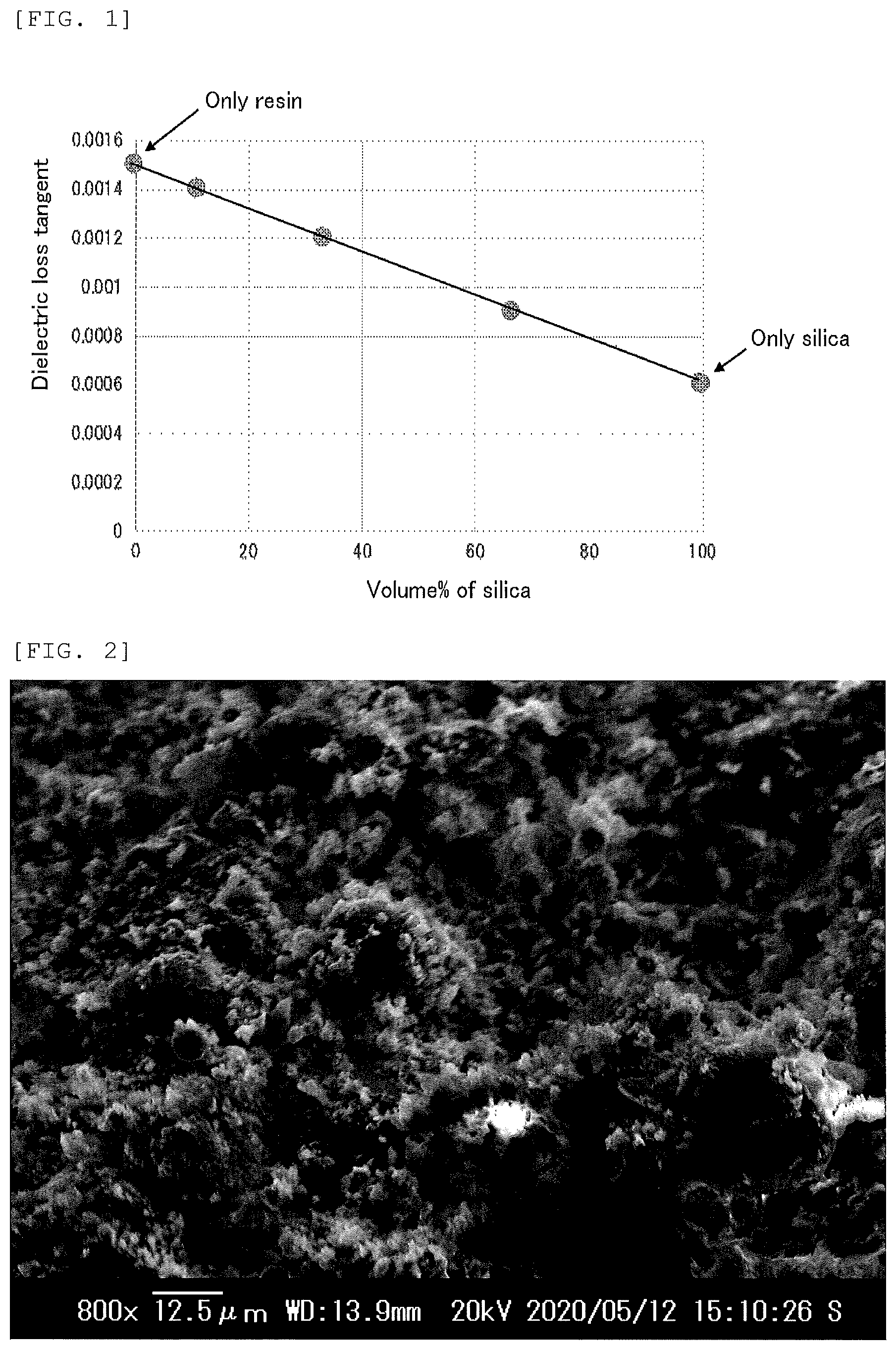 Patent US12098290 — Low dielectric silica powder, resin composition containing the silica powder, and method for manufacturing low dielectric silica powder — Figure 1
