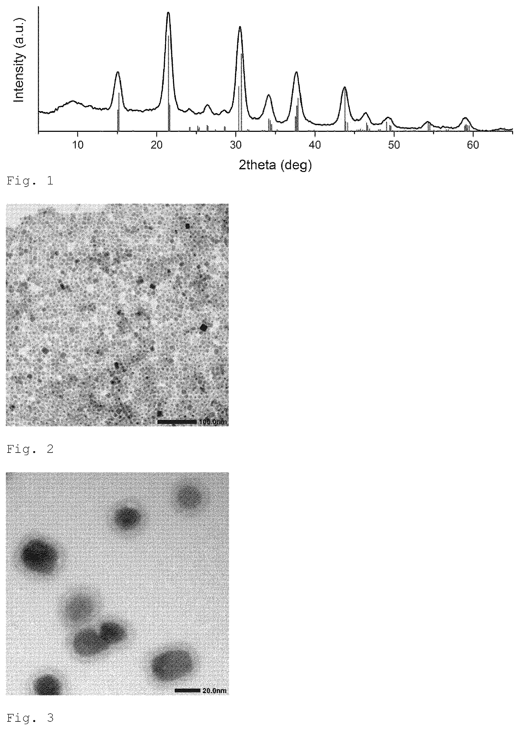 Patent US12098315 — Luminescent crystals with shells — Figure 1