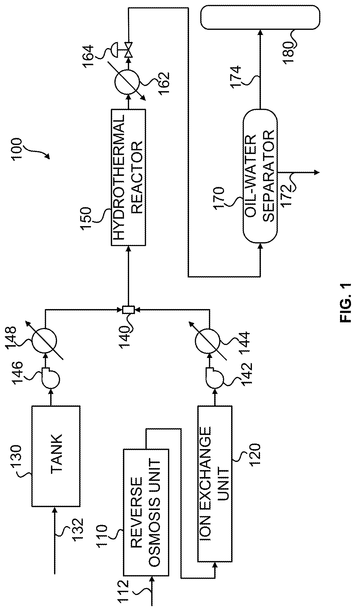 Patent US12098330 — Systems and methods for enhanced inorganic contaminant removal from hydrocarbon feedstock — Figure 1