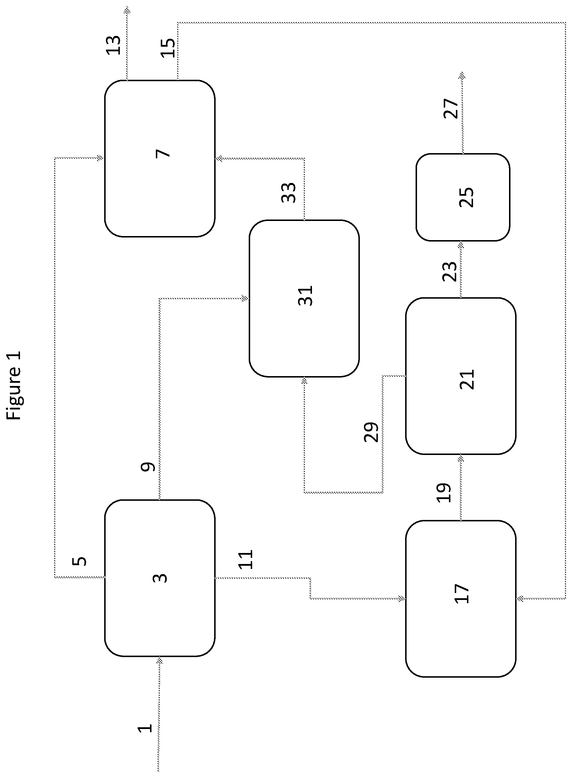 Patent US12098335 — Configuration for olefins production — Figure 1